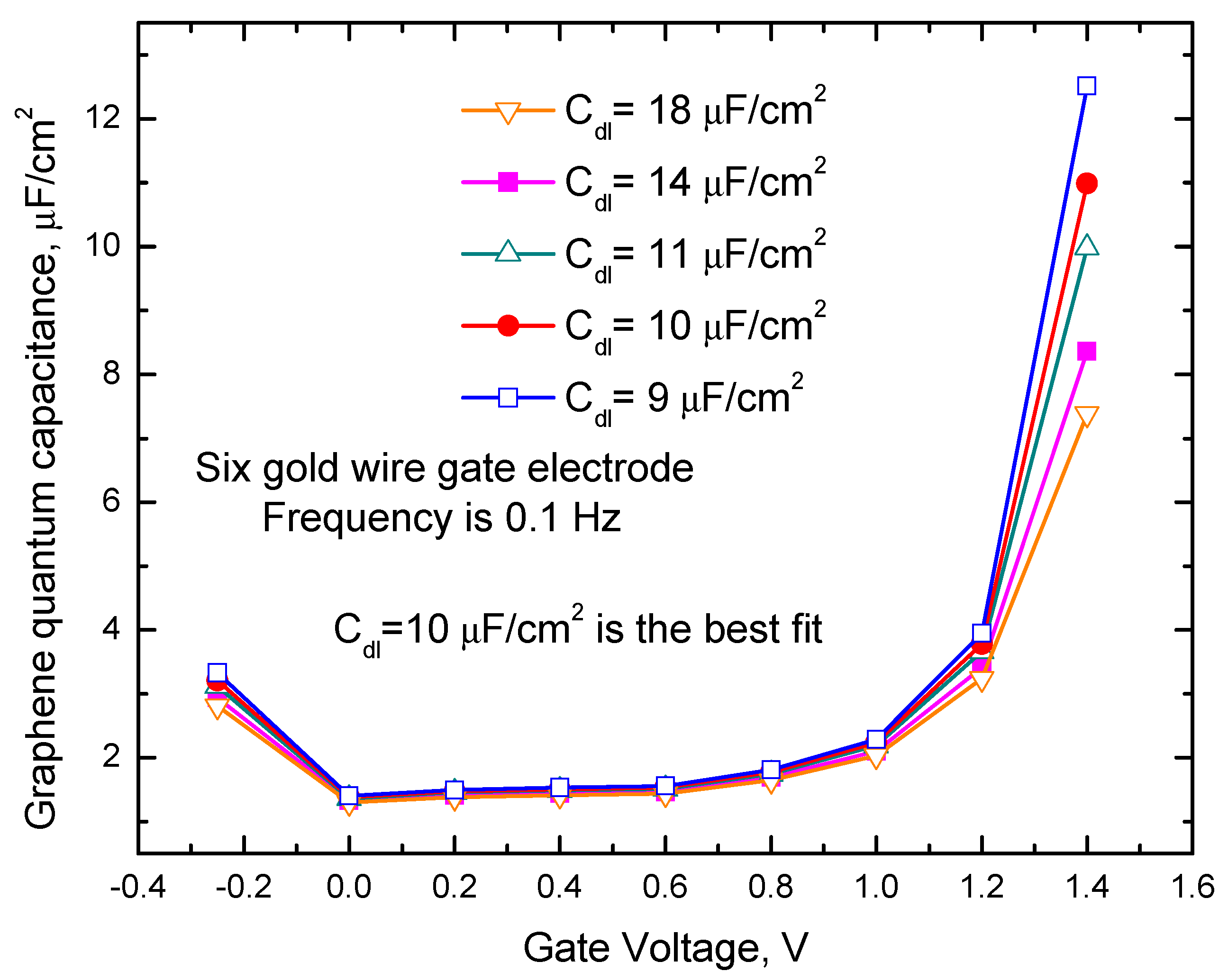 Ijms 24 10861 g005 Ijms 24 10861 g005