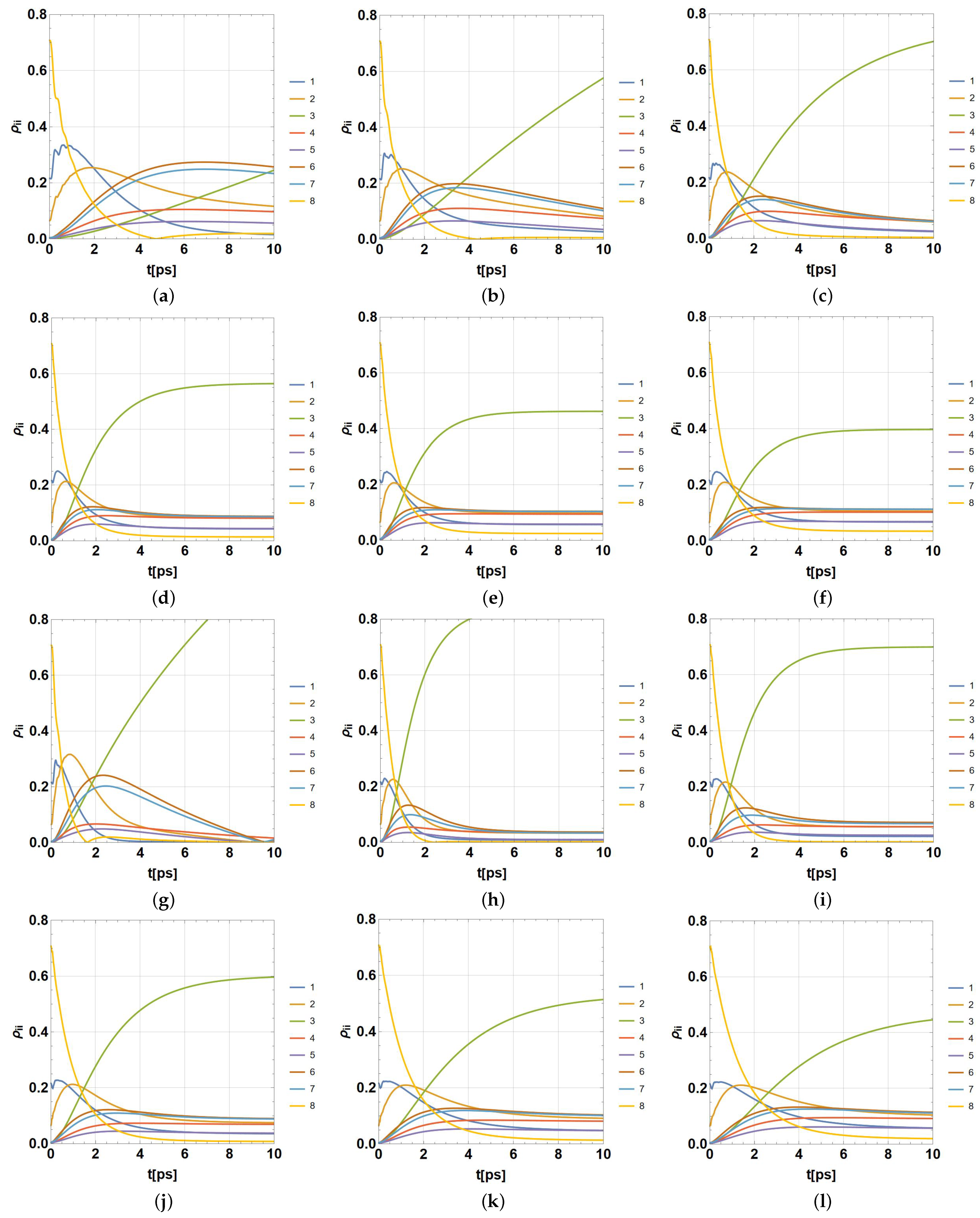 Ijms 24 10862 g004 Ijms 24 10862 g004