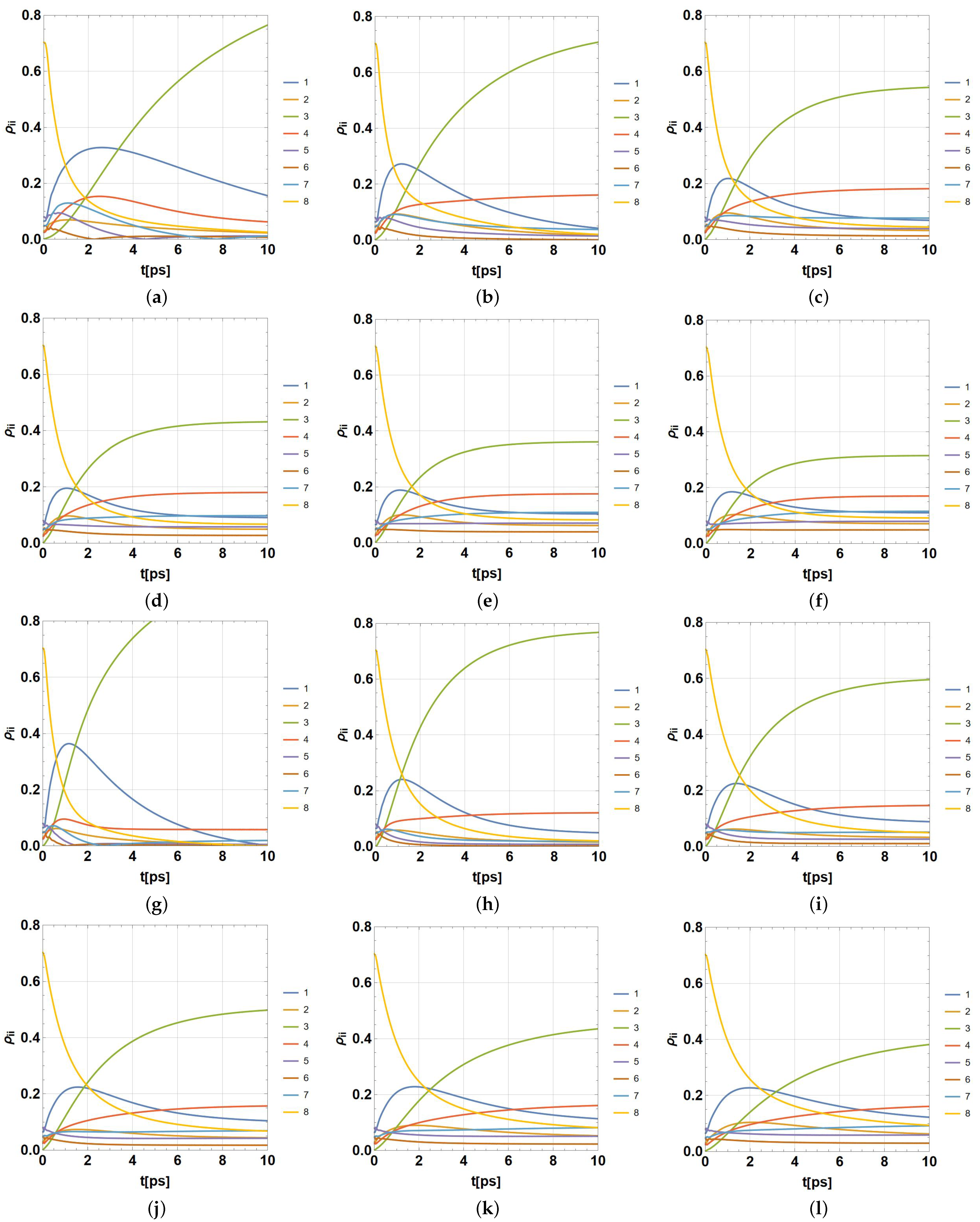 Ijms 24 10862 g005 Ijms 24 10862 g005