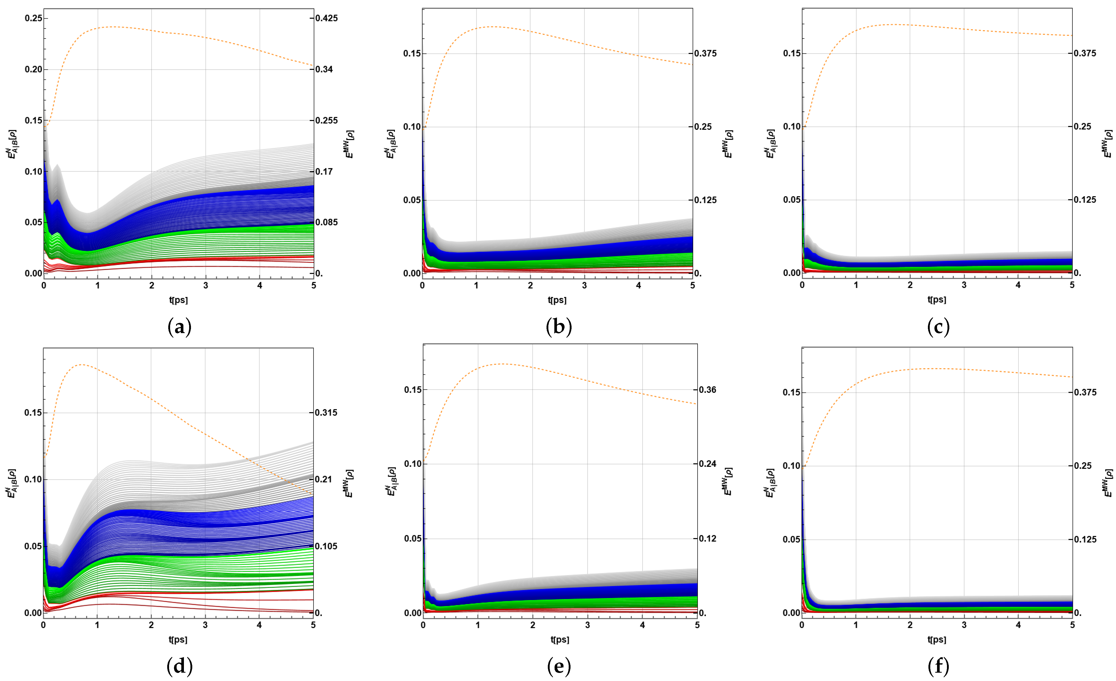 Ijms 24 10862 g007 Ijms 24 10862 g007