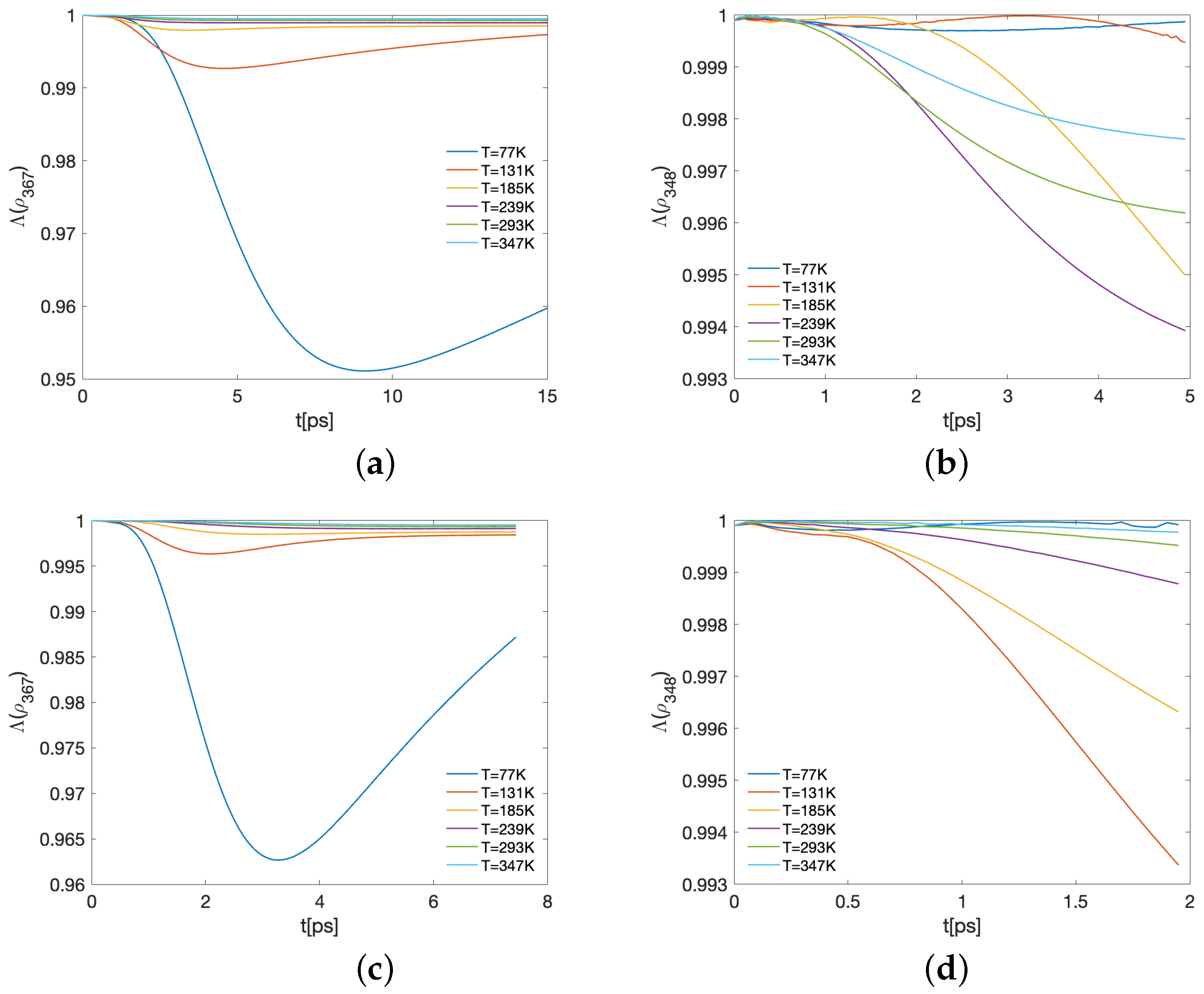 Ijms 24 10862 g008 Ijms 24 10862 g008