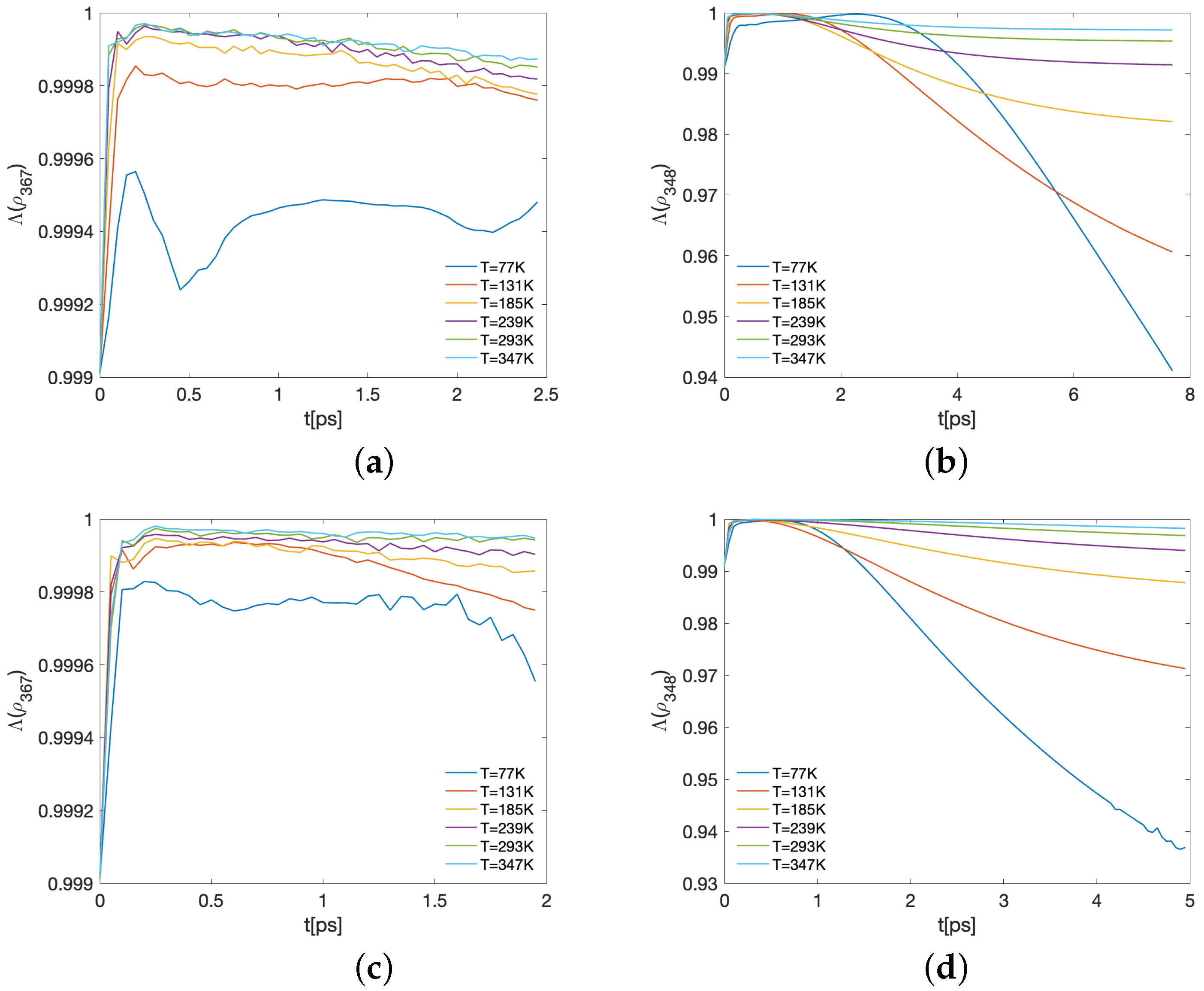 Ijms 24 10862 g009 Ijms 24 10862 g009