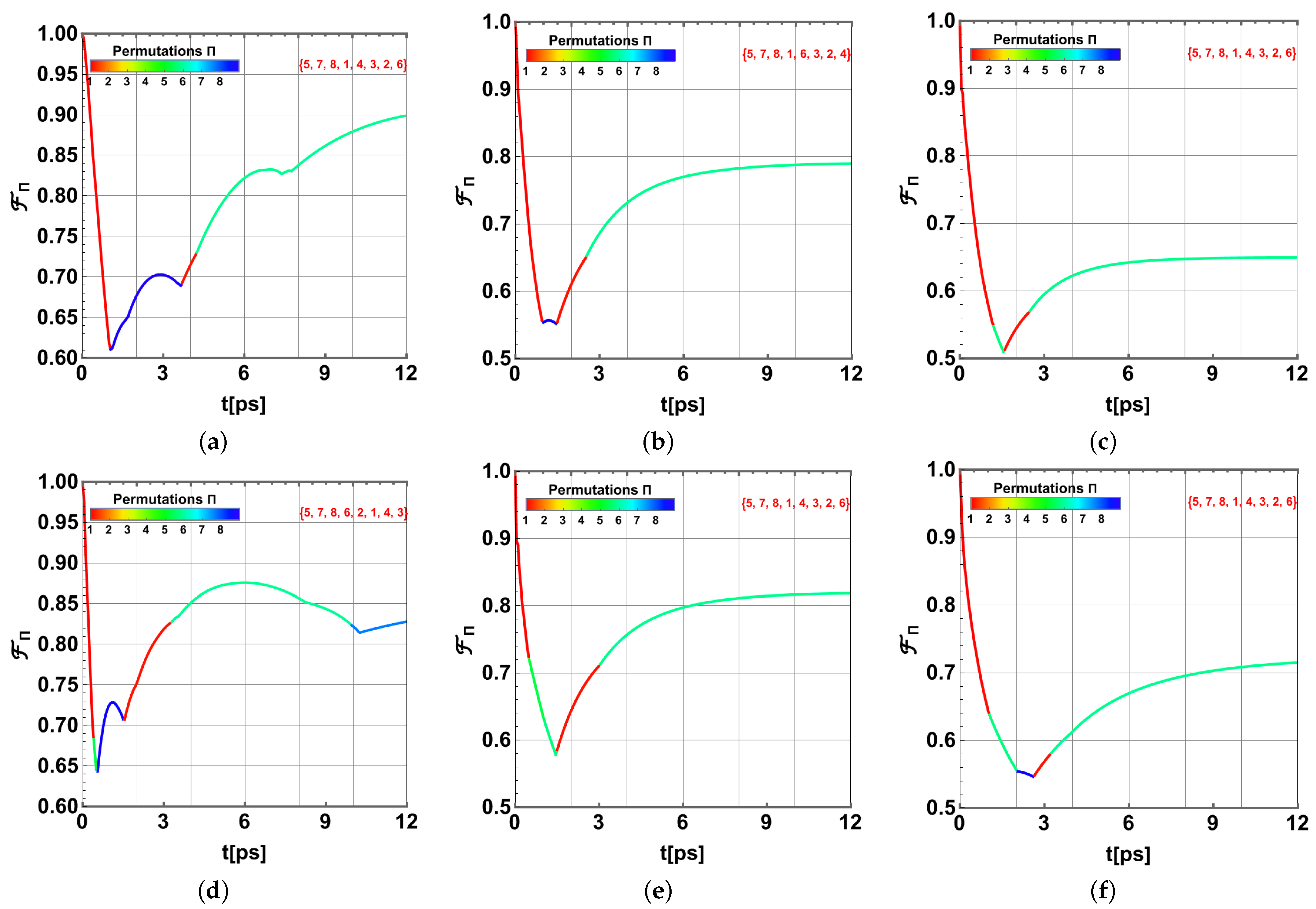 Ijms 24 10862 g011 Ijms 24 10862 g011
