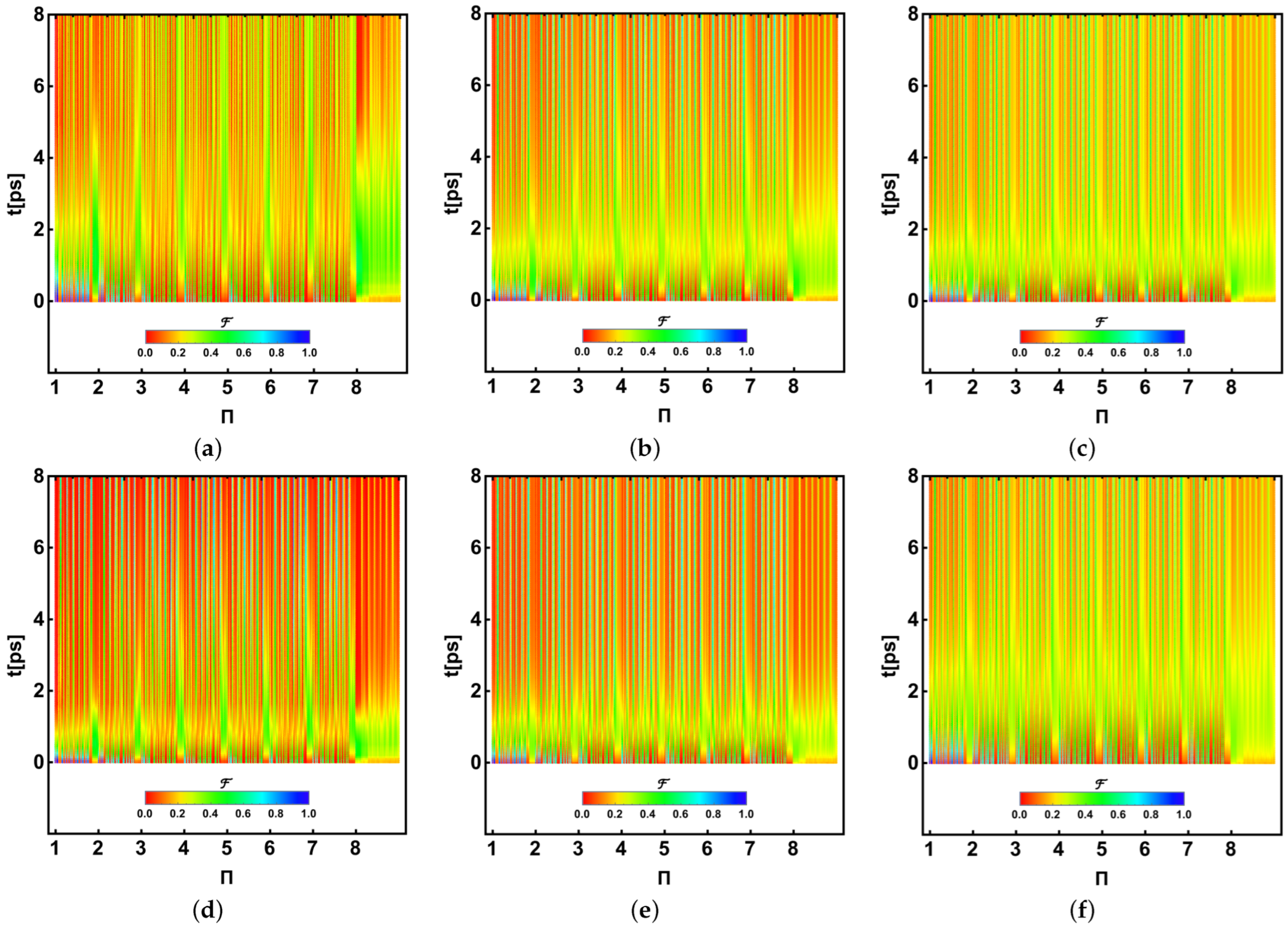 Ijms 24 10862 g012 Ijms 24 10862 g012