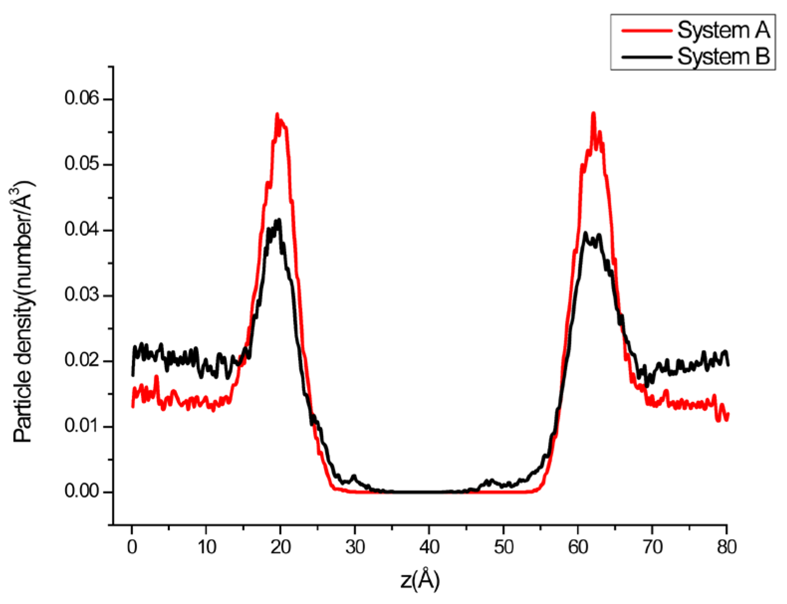 Ijms 24 10926 g004 Ijms 24 10926 g004