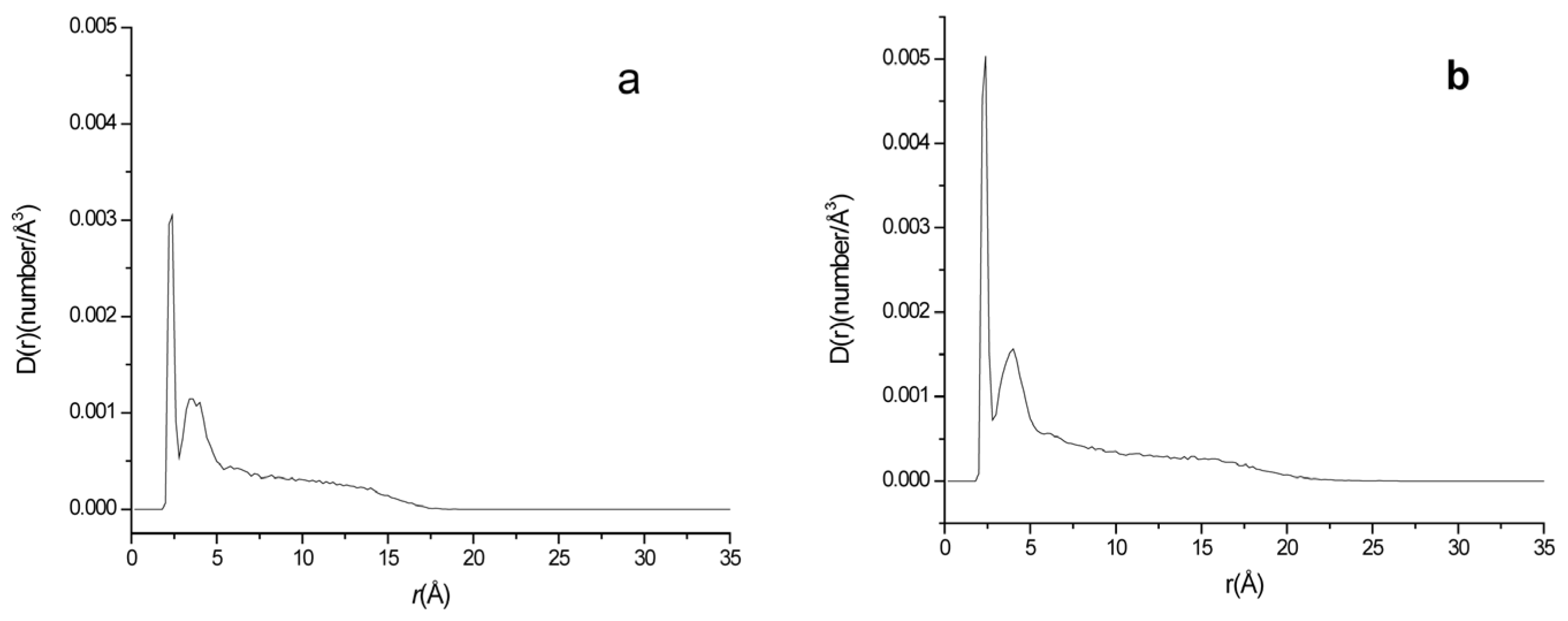 Ijms 24 10926 g005 Ijms 24 10926 g005