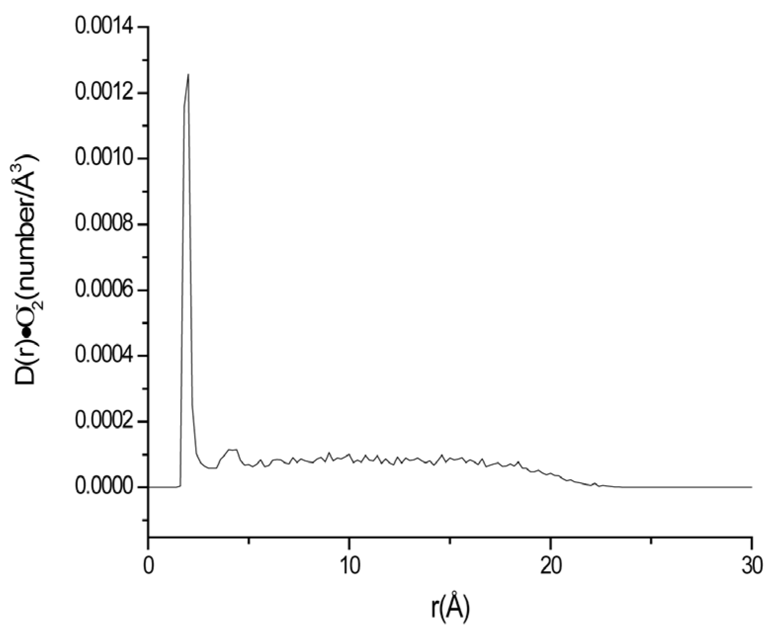 Ijms 24 10926 g006 Ijms 24 10926 g006