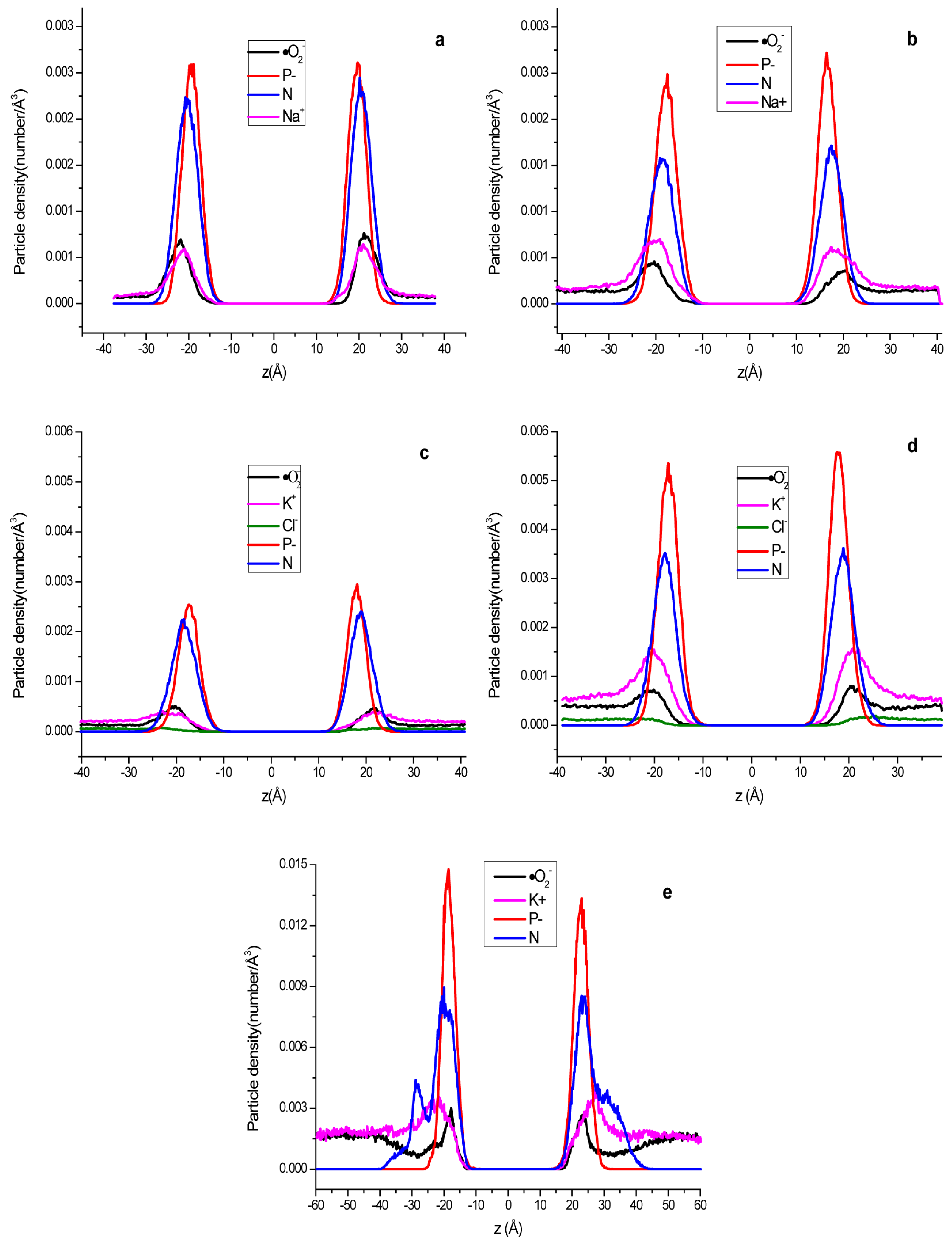Ijms 24 10926 g010 Ijms 24 10926 g010