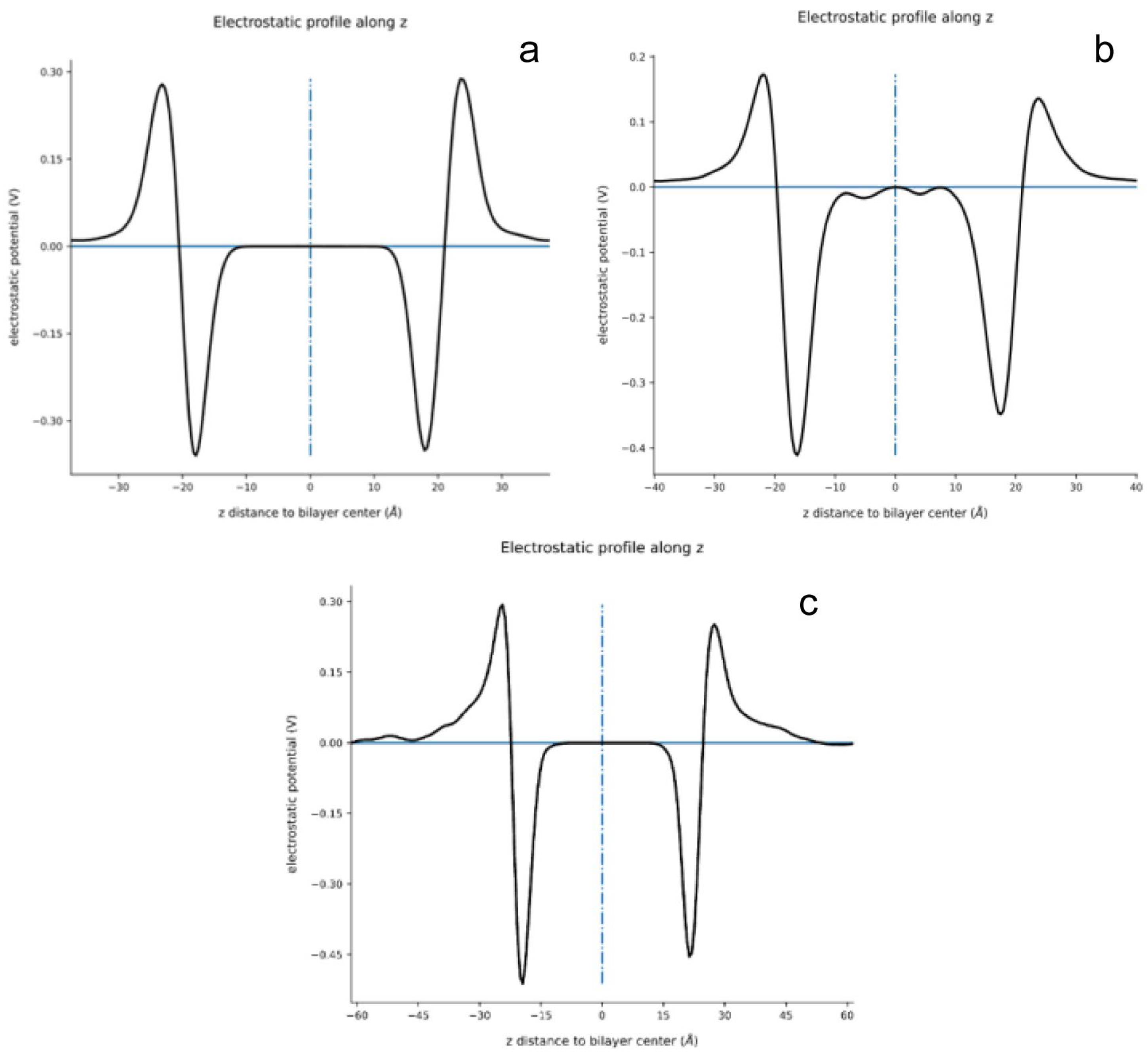 Ijms 24 10926 g011 Ijms 24 10926 g011