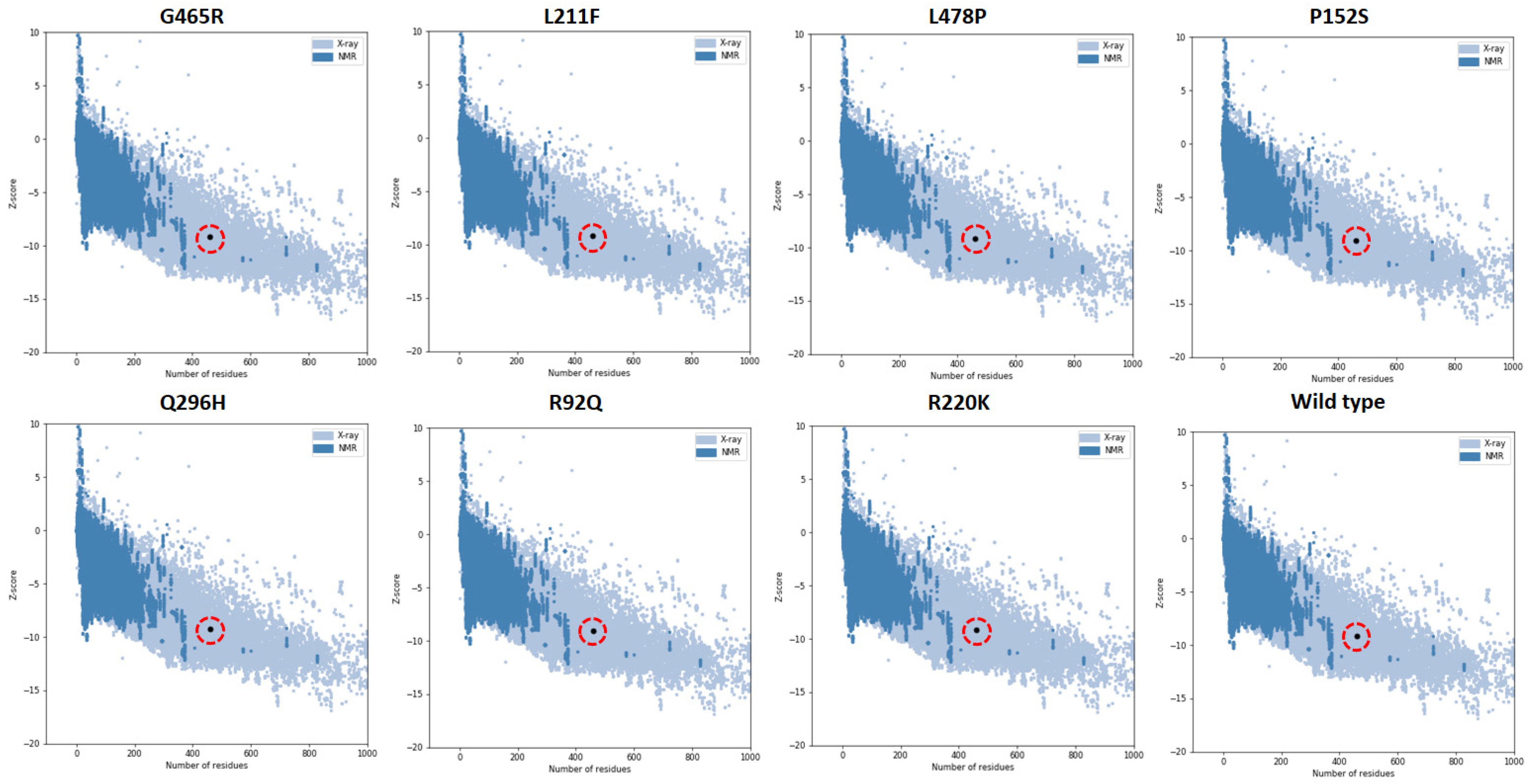 Ijms 24 10933 g002 Ijms 24 10933 g002