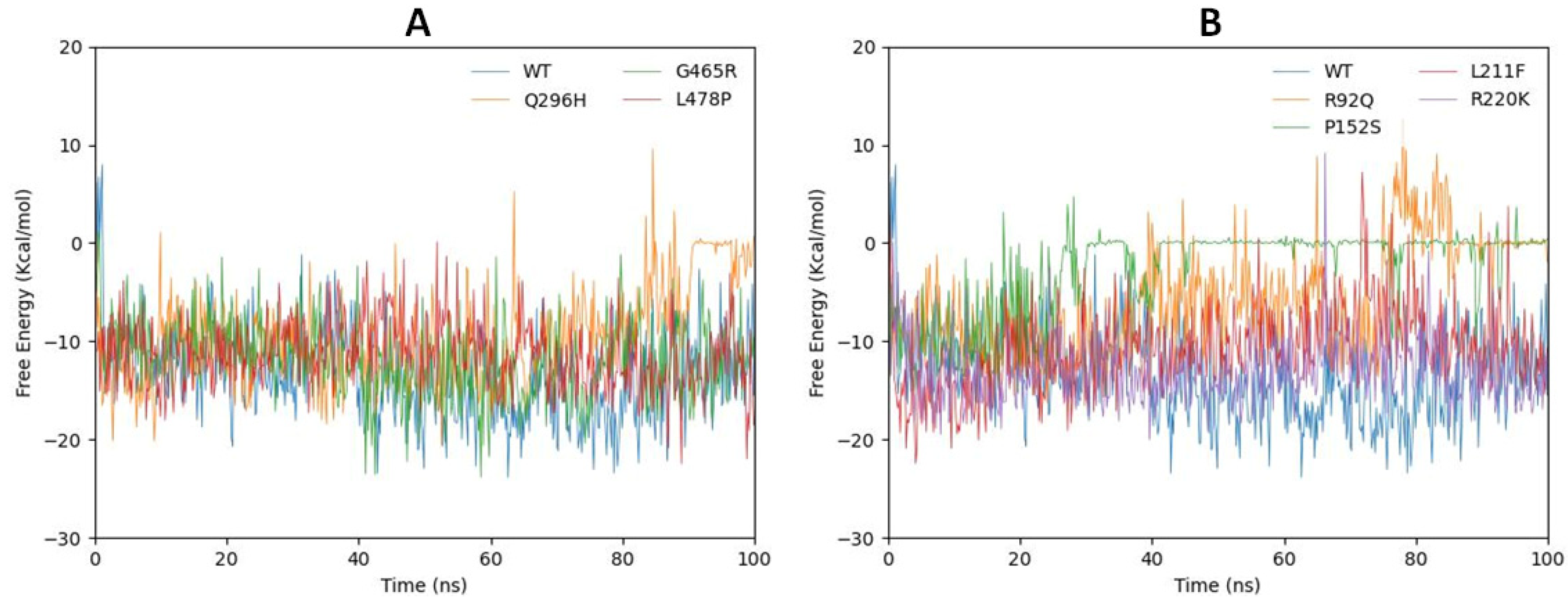 Ijms 24 10933 g010 Ijms 24 10933 g010