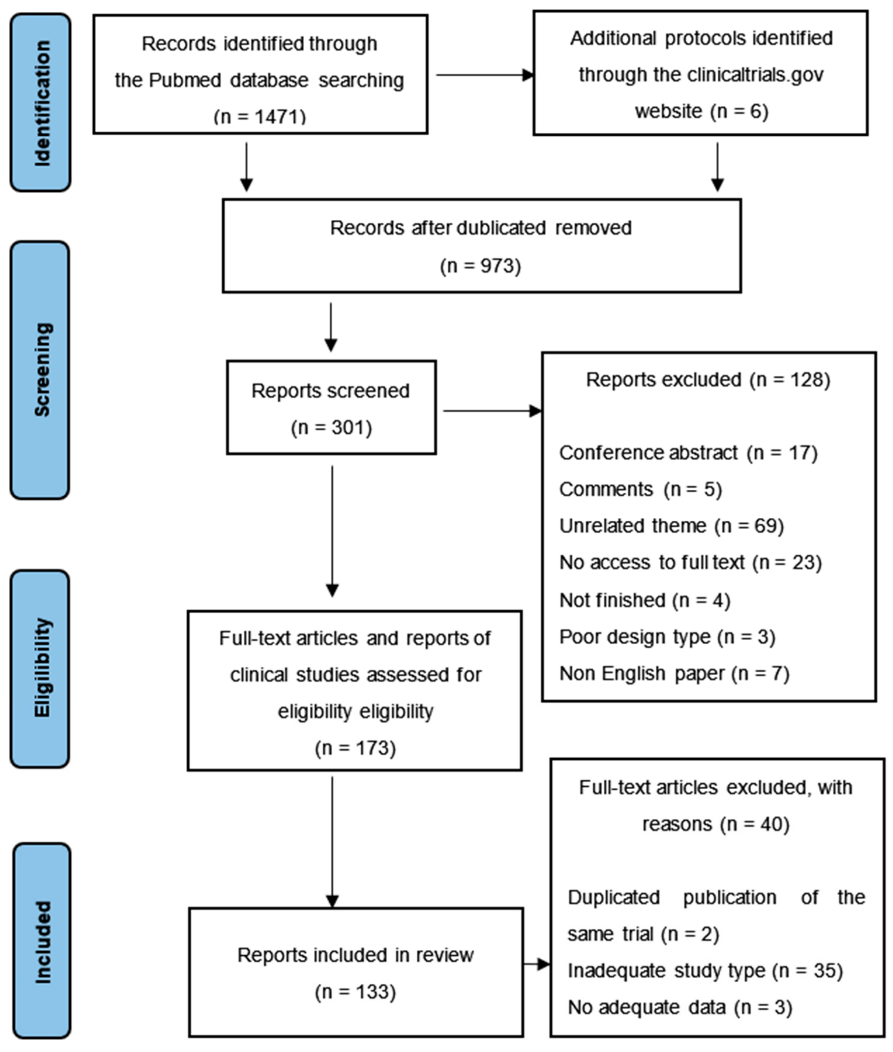 Ijms 24 10946 g001 Ijms 24 10946 g001
