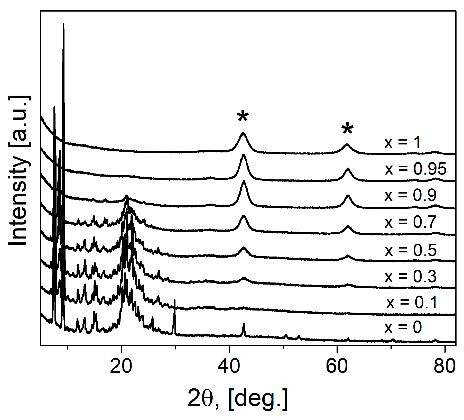 Ijms 24 10949 g001 Ijms 24 10949 g001