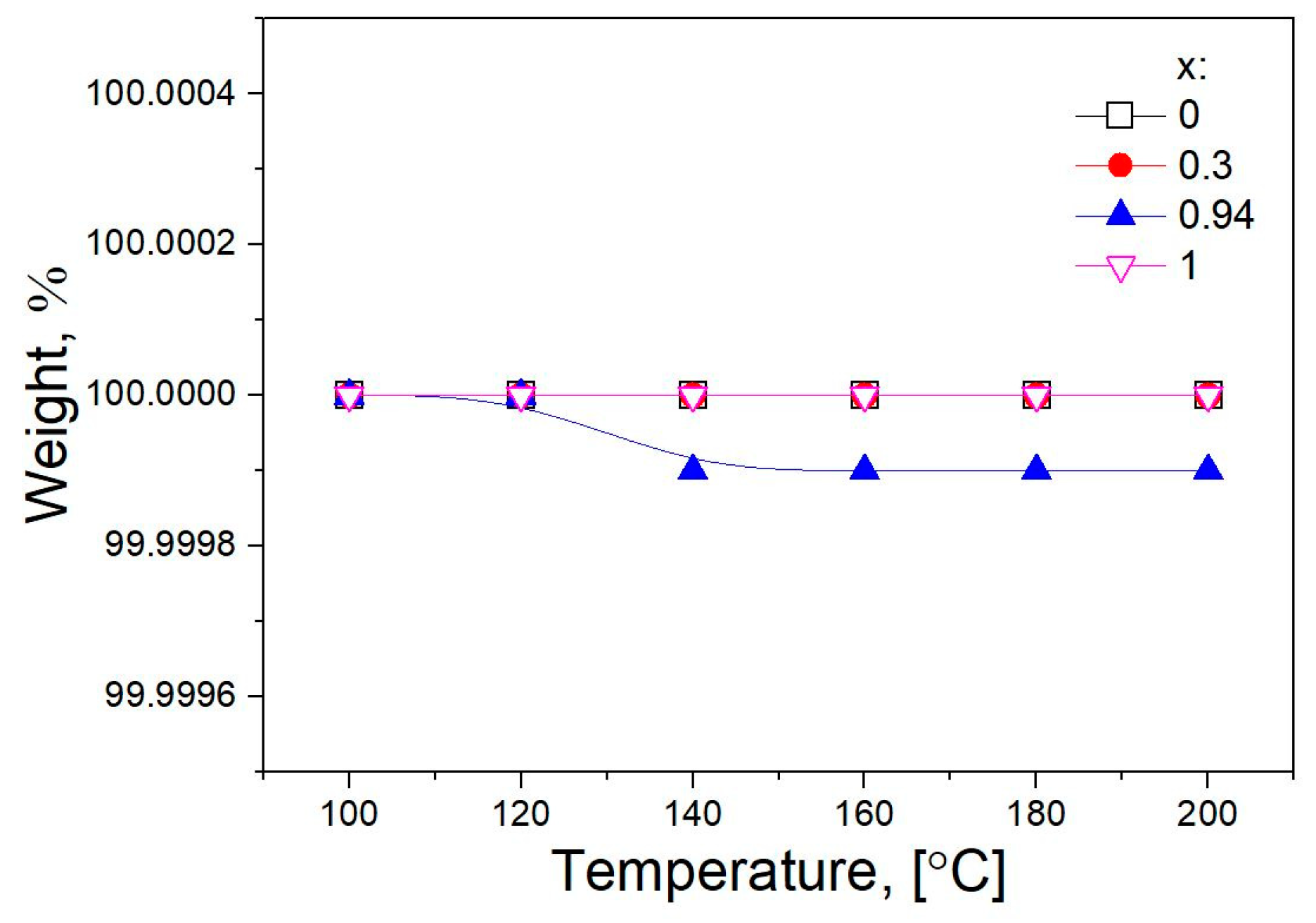 Ijms 24 10949 g004 Ijms 24 10949 g004