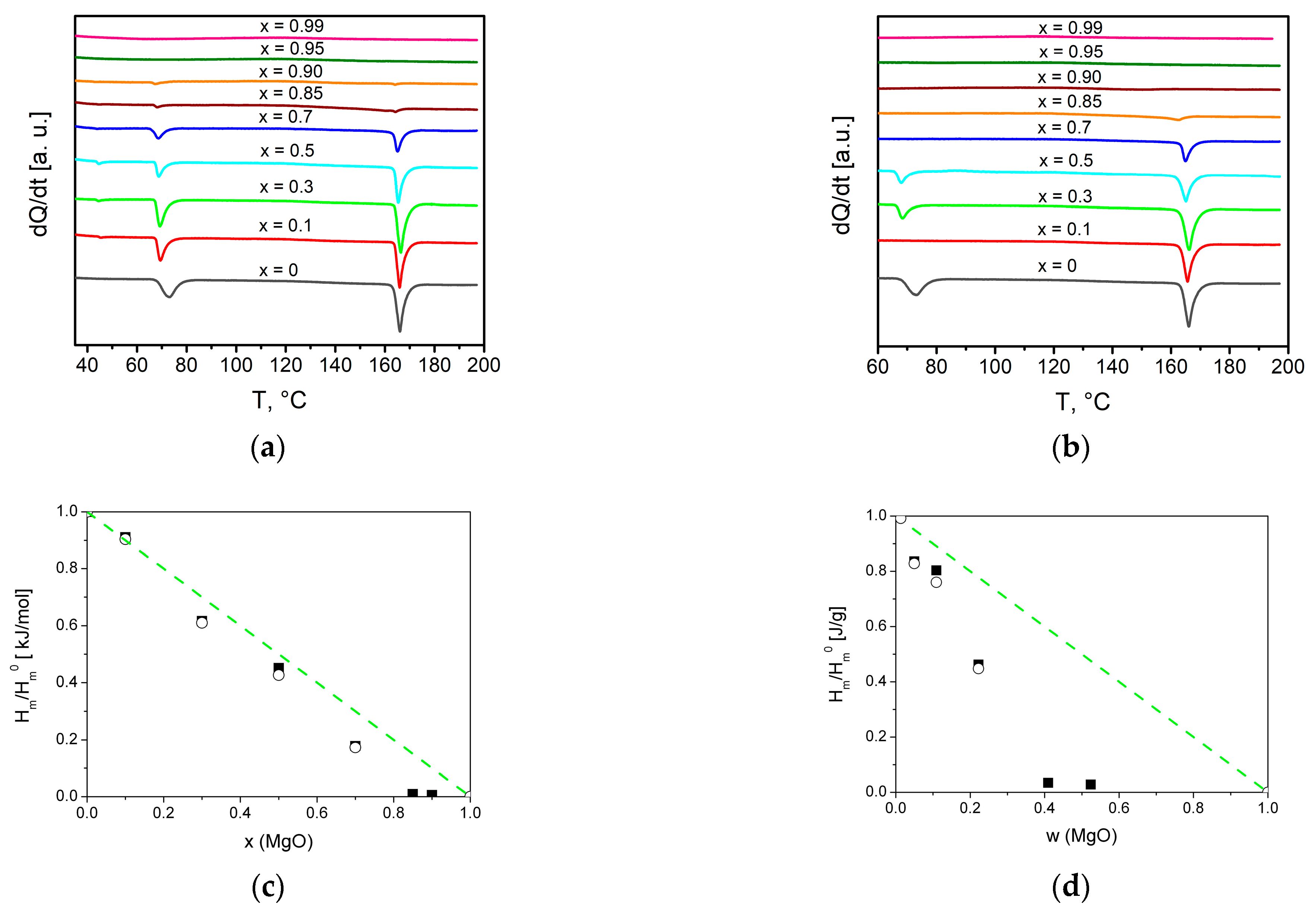 Ijms 24 10949 g005 Ijms 24 10949 g005