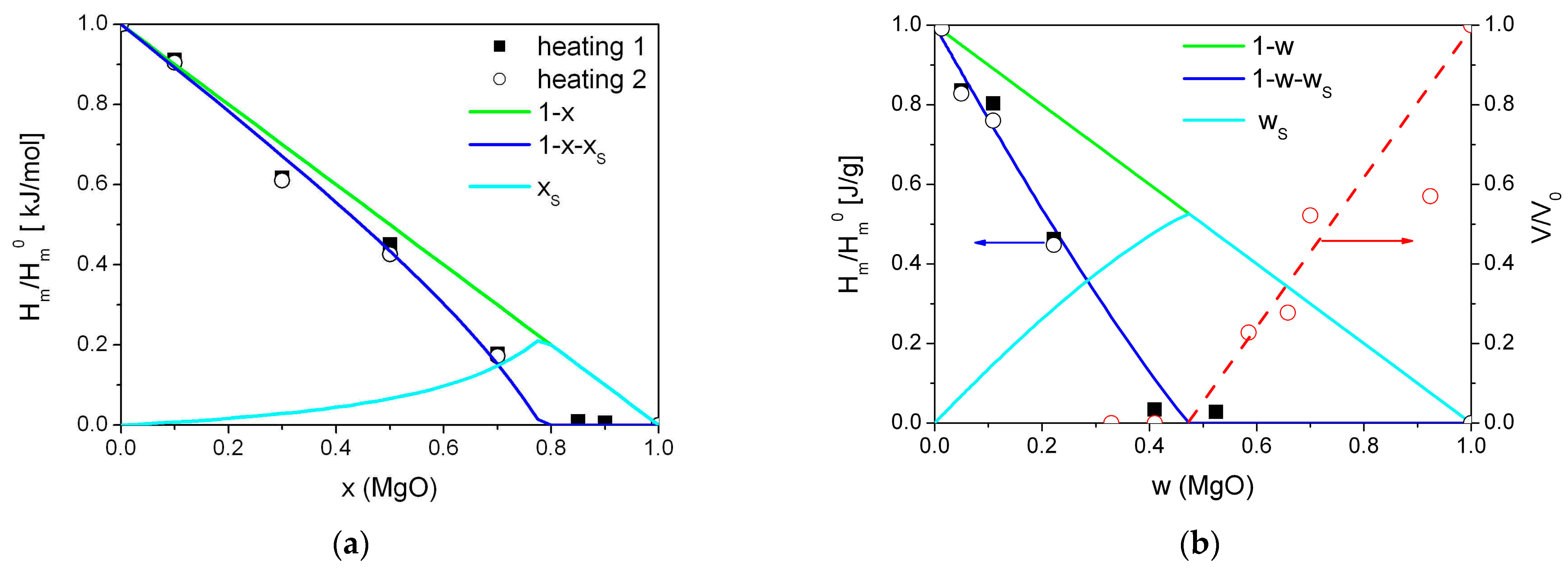 Ijms 24 10949 g006 Ijms 24 10949 g006