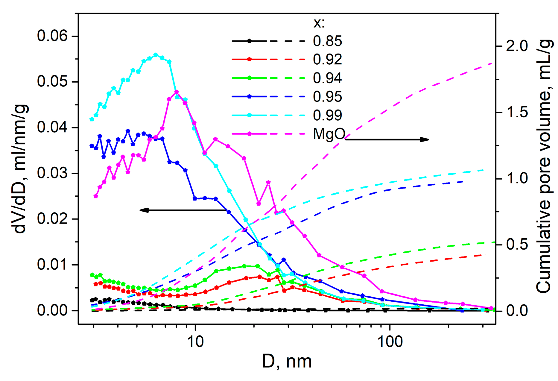 Ijms 24 10949 g007 Ijms 24 10949 g007