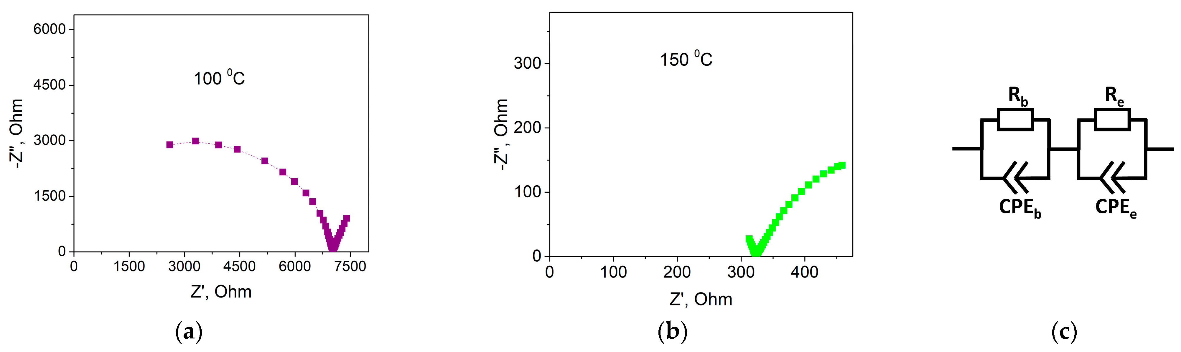 Ijms 24 10949 g008 Ijms 24 10949 g008