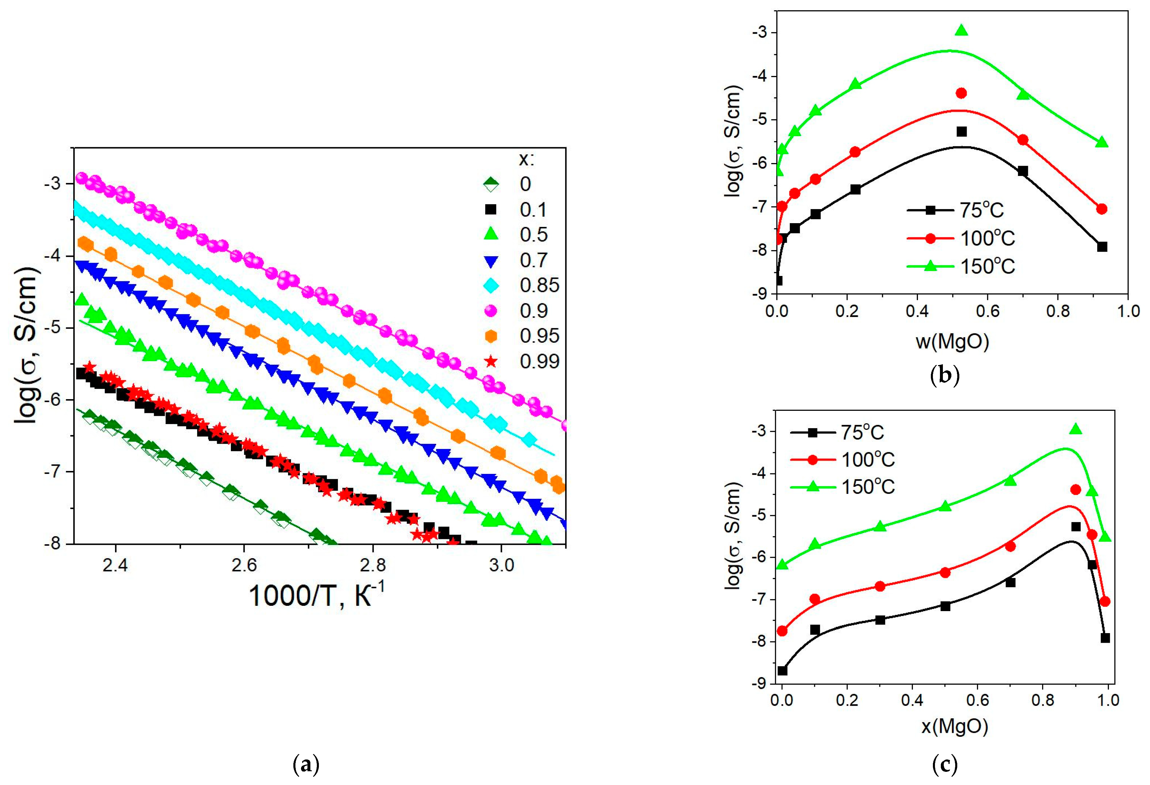 Ijms 24 10949 g009 Ijms 24 10949 g009