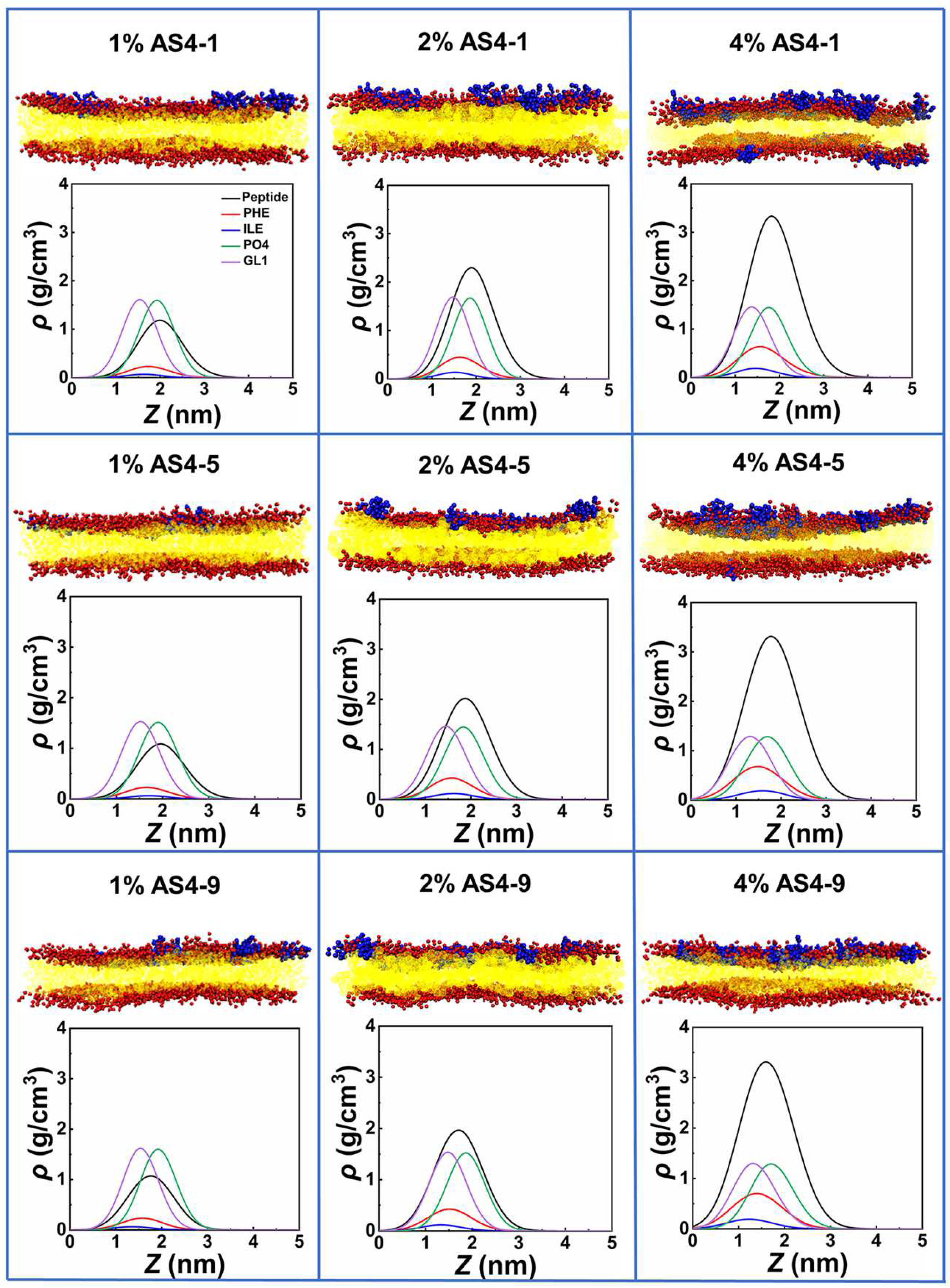 Ijms 24 10962 g002 Ijms 24 10962 g002