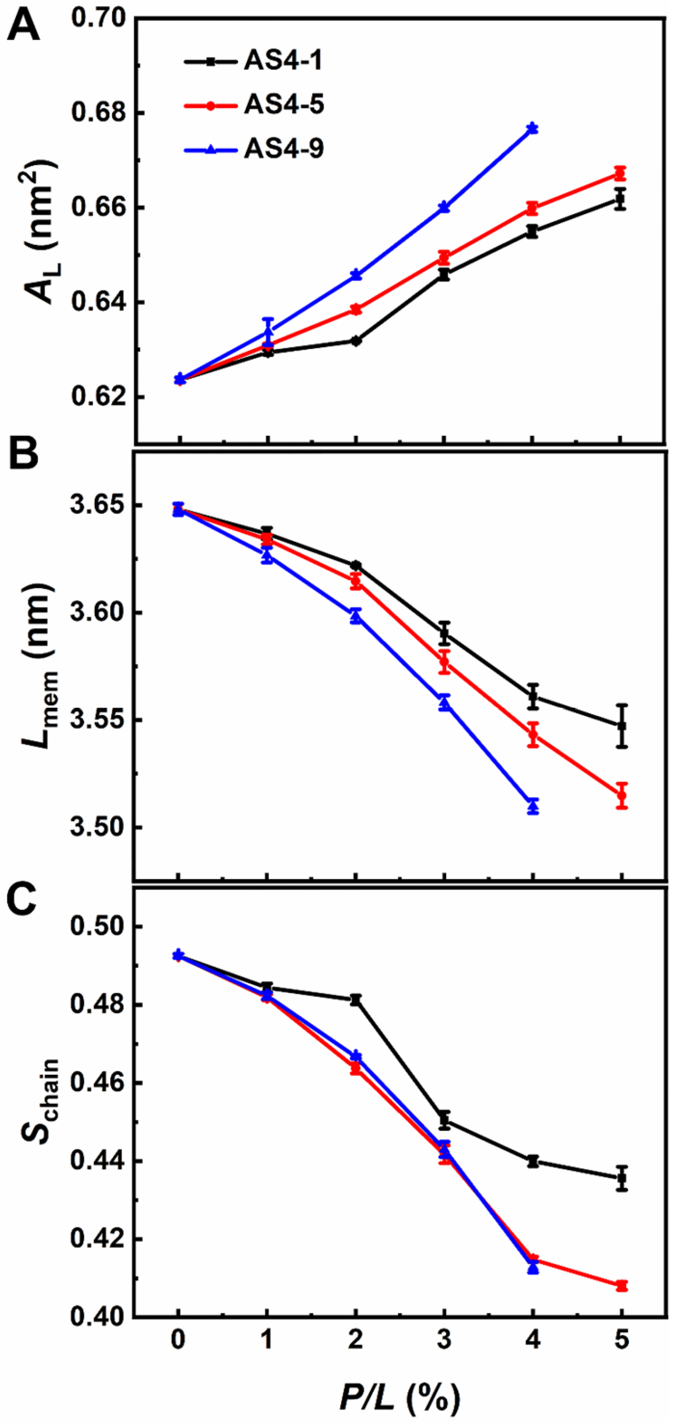Ijms 24 10962 g003 Ijms 24 10962 g003