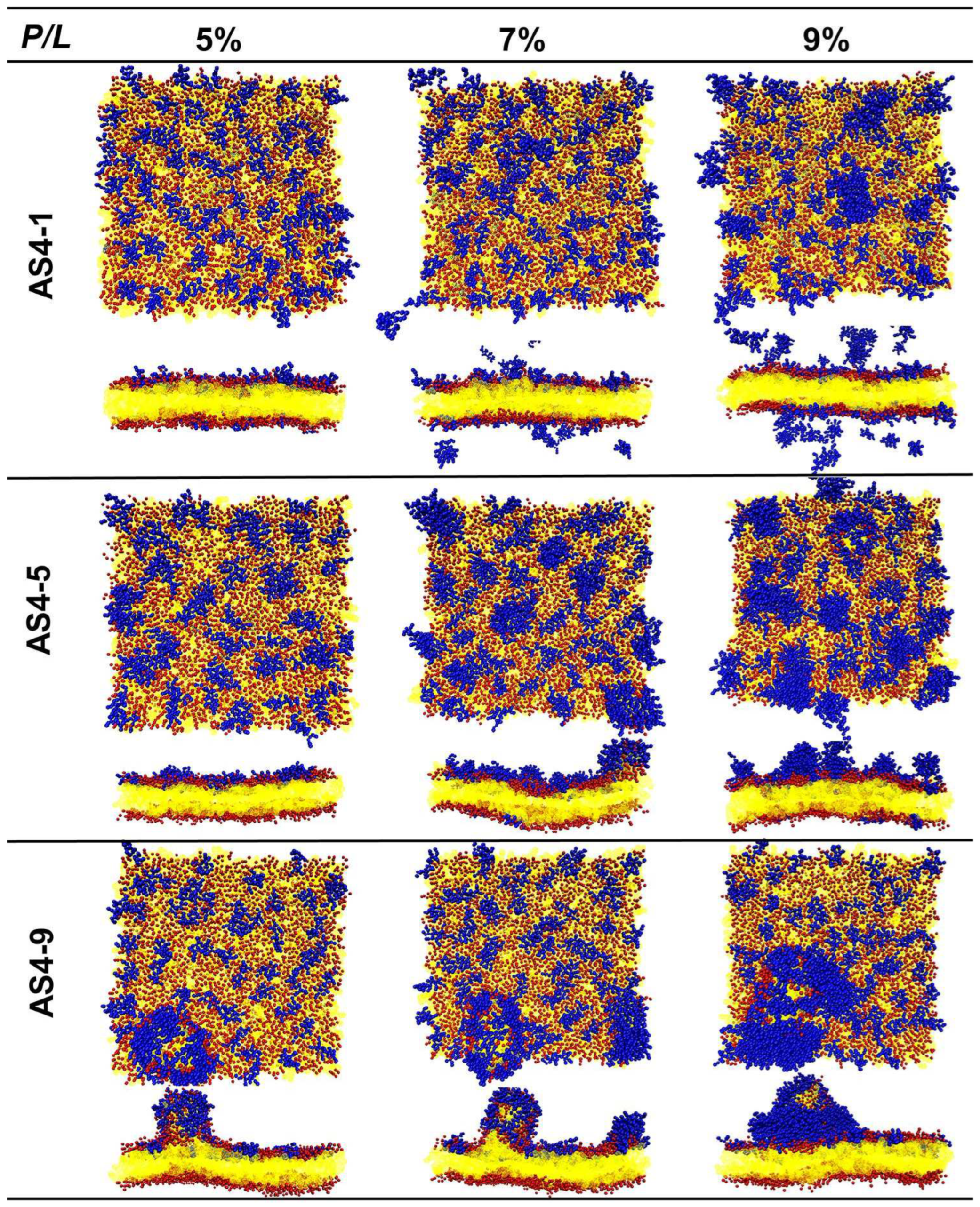 Ijms 24 10962 g004 Ijms 24 10962 g004