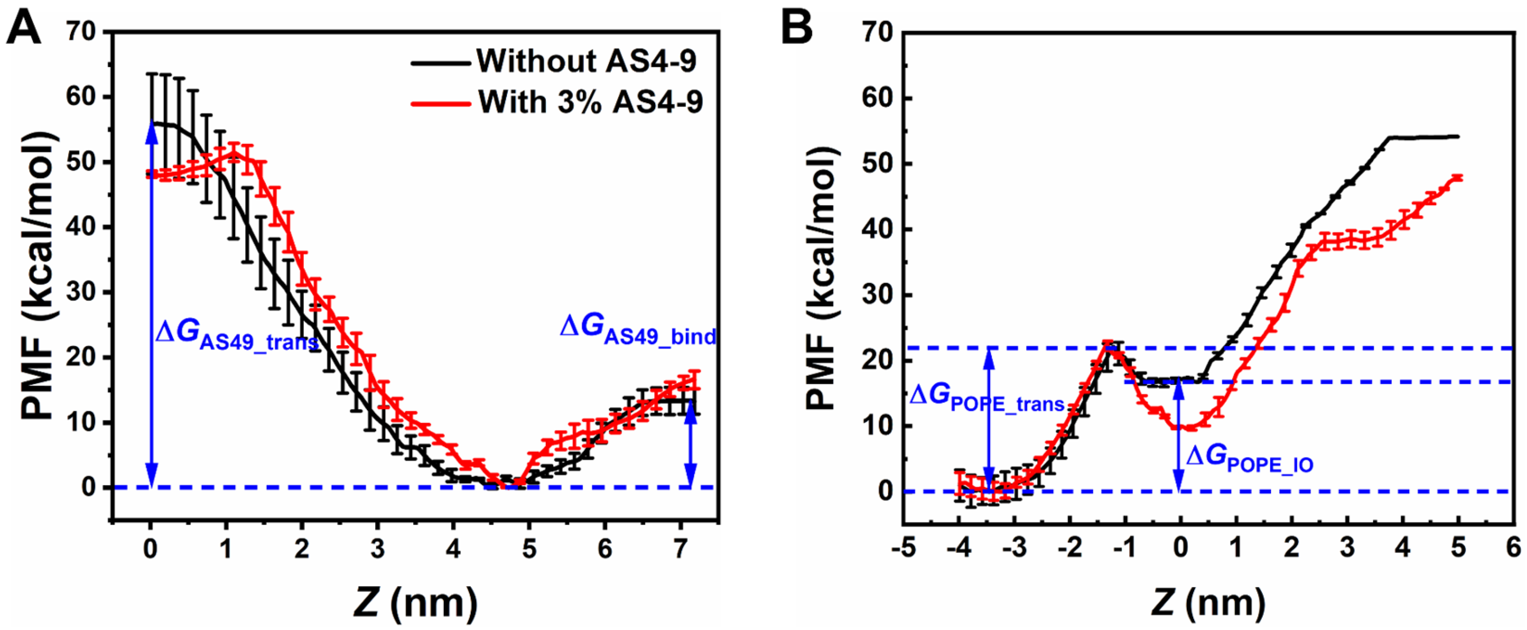 Ijms 24 10962 g008 Ijms 24 10962 g008