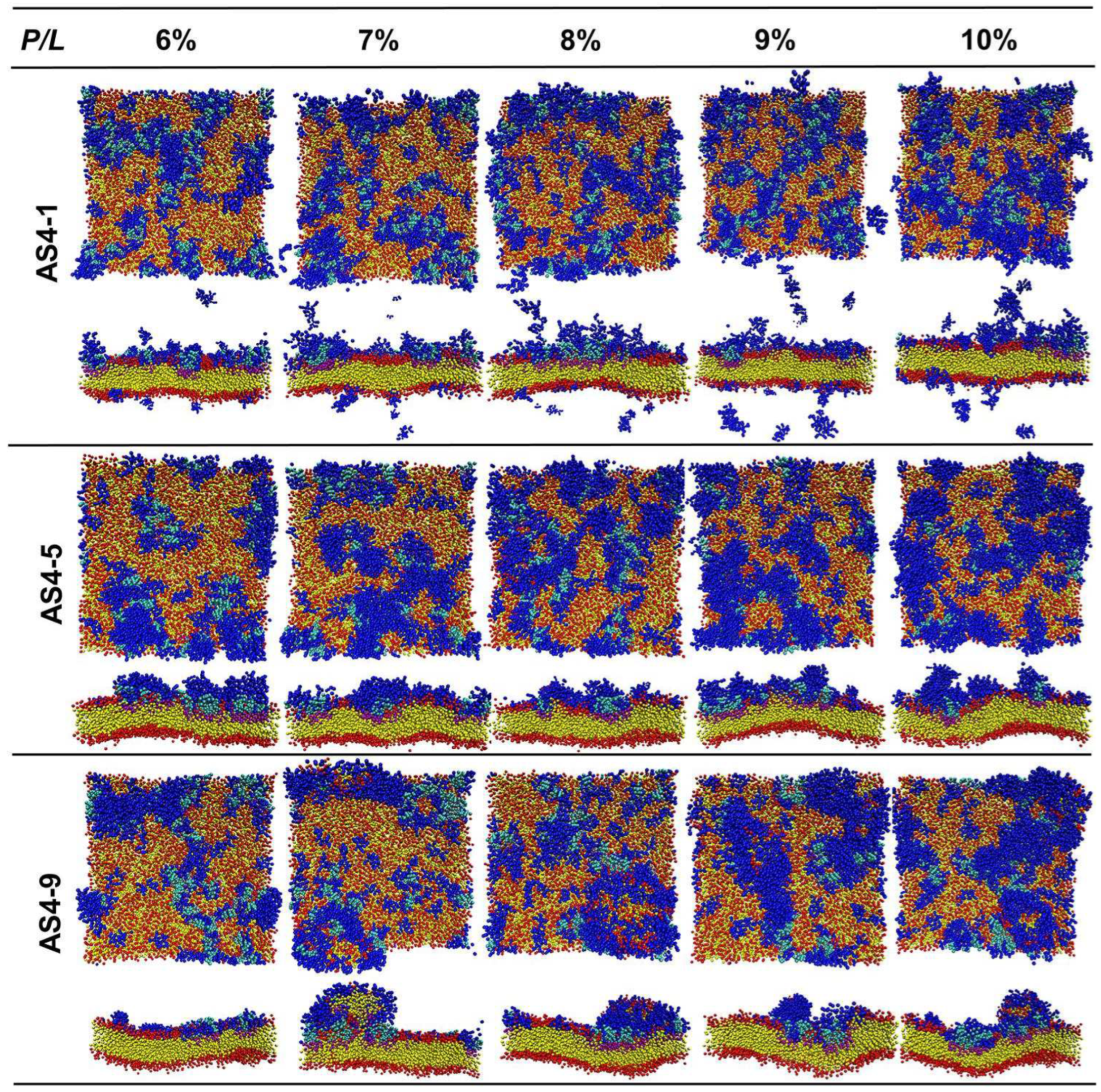 Ijms 24 10962 g009 Ijms 24 10962 g009