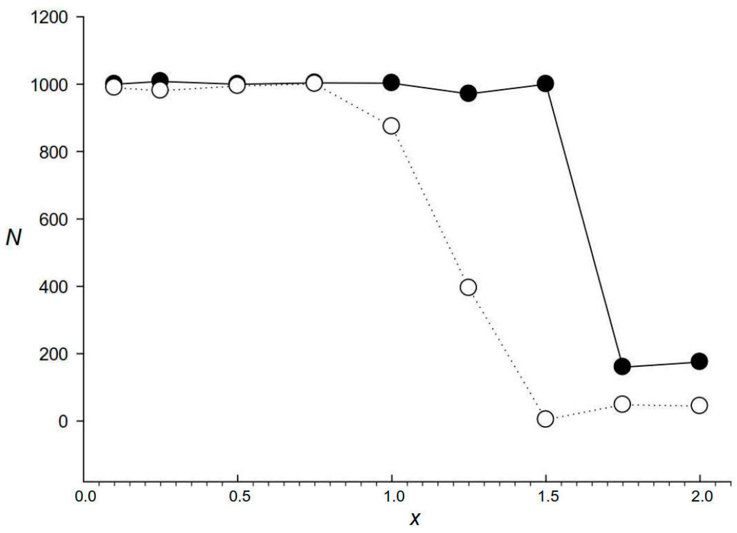 Ijms 24 10964 g001 Ijms 24 10964 g001