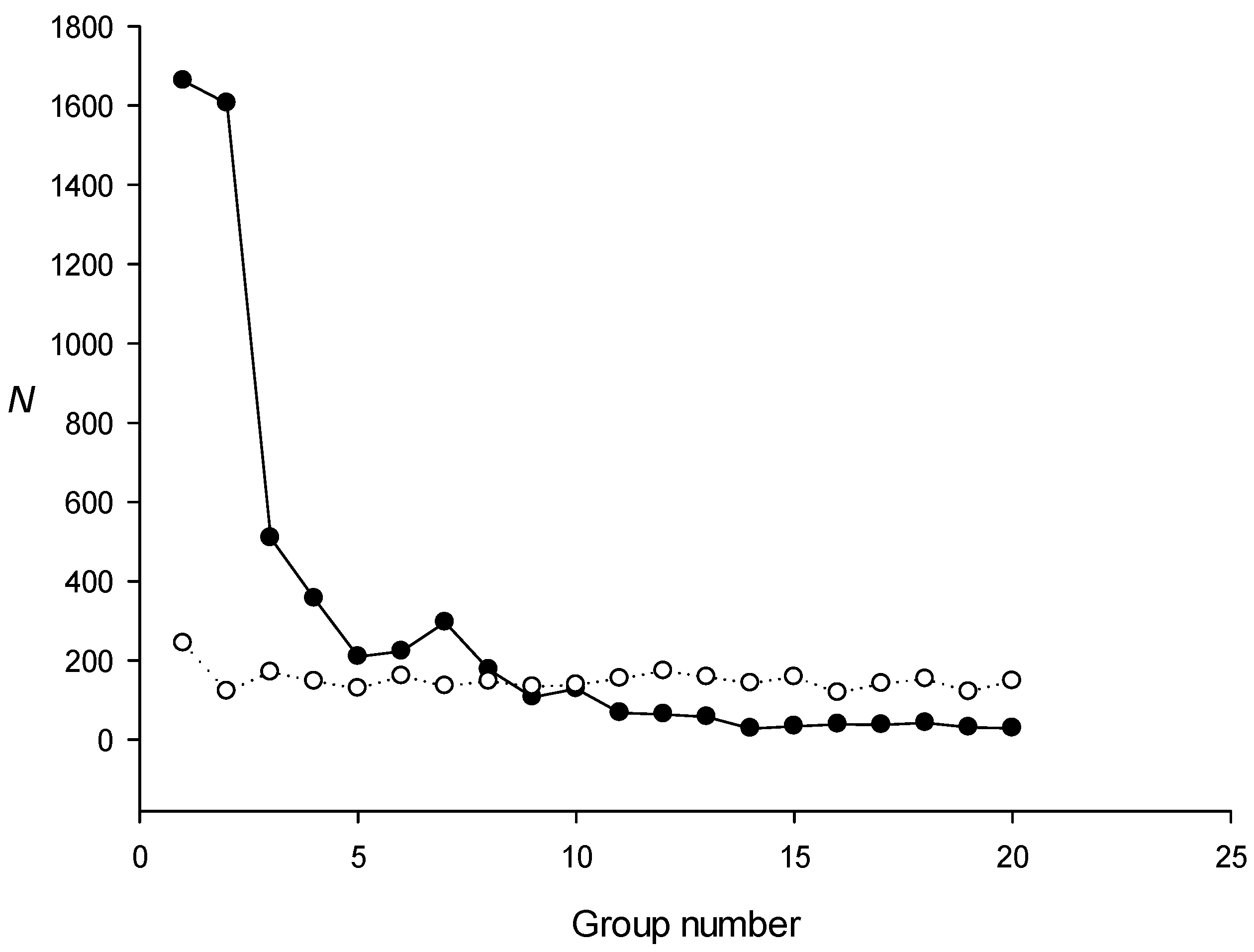 Ijms 24 10964 g004 Ijms 24 10964 g004