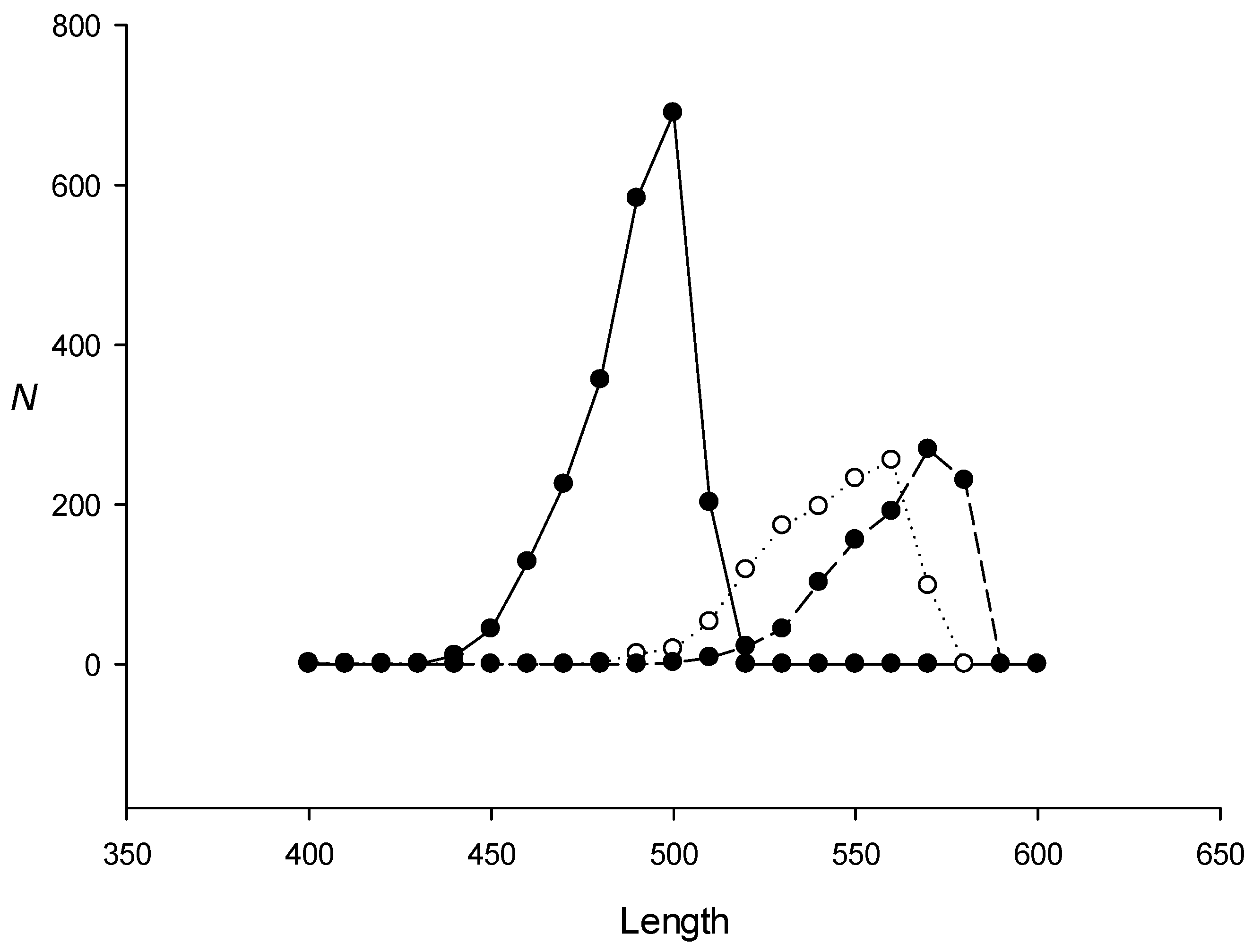 Ijms 24 10964 g005 Ijms 24 10964 g005