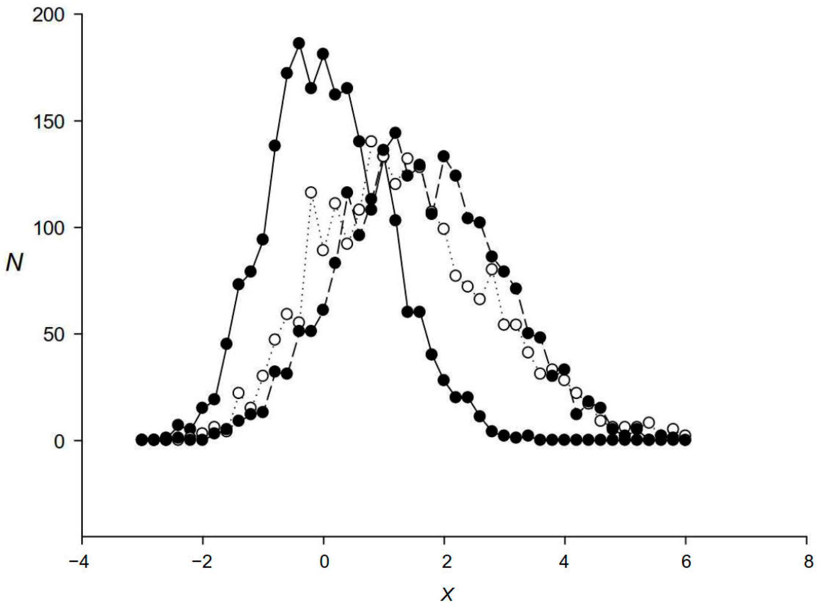 Ijms 24 10964 g006 Ijms 24 10964 g006