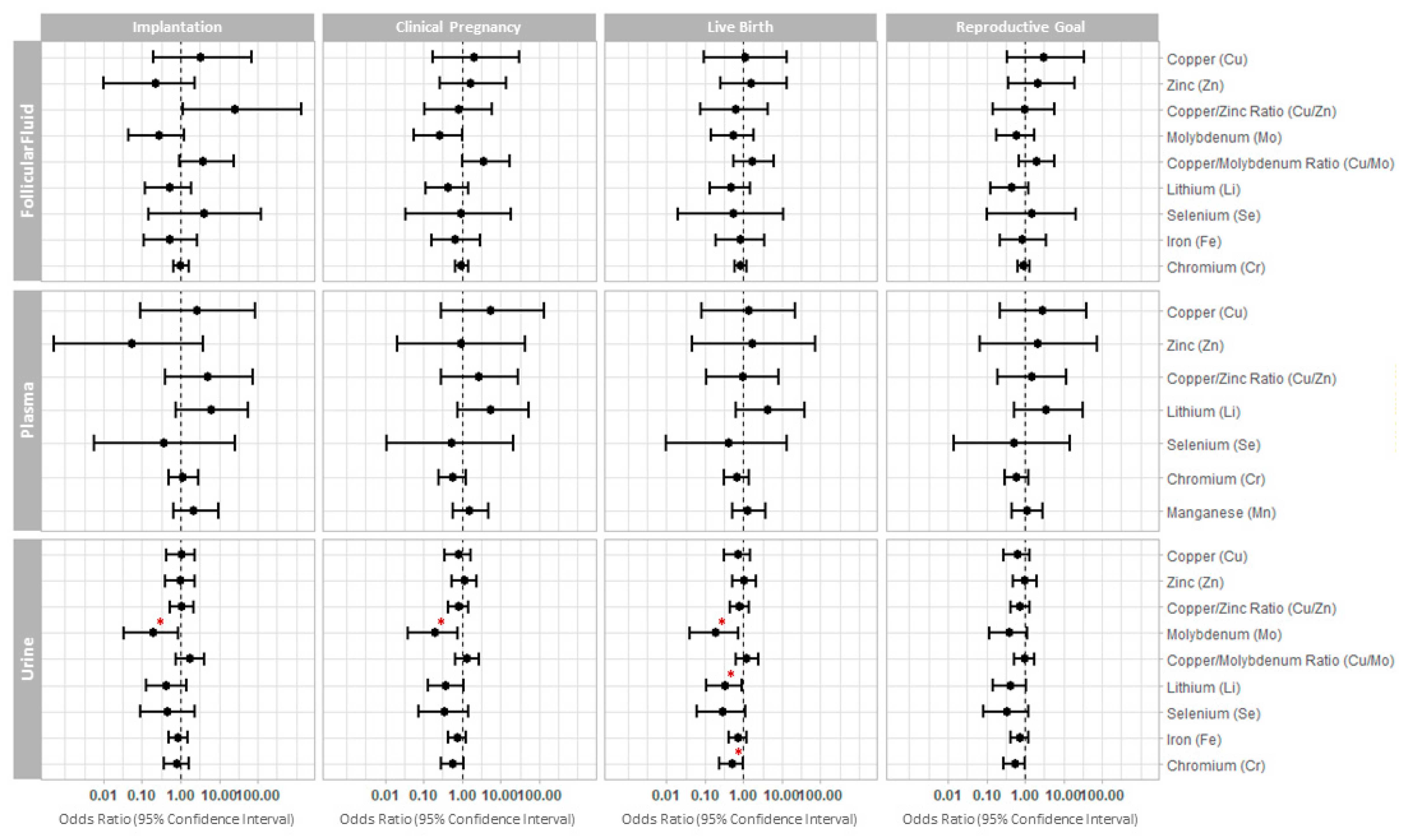 Ijms 24 10968 g001 Ijms 24 10968 g001