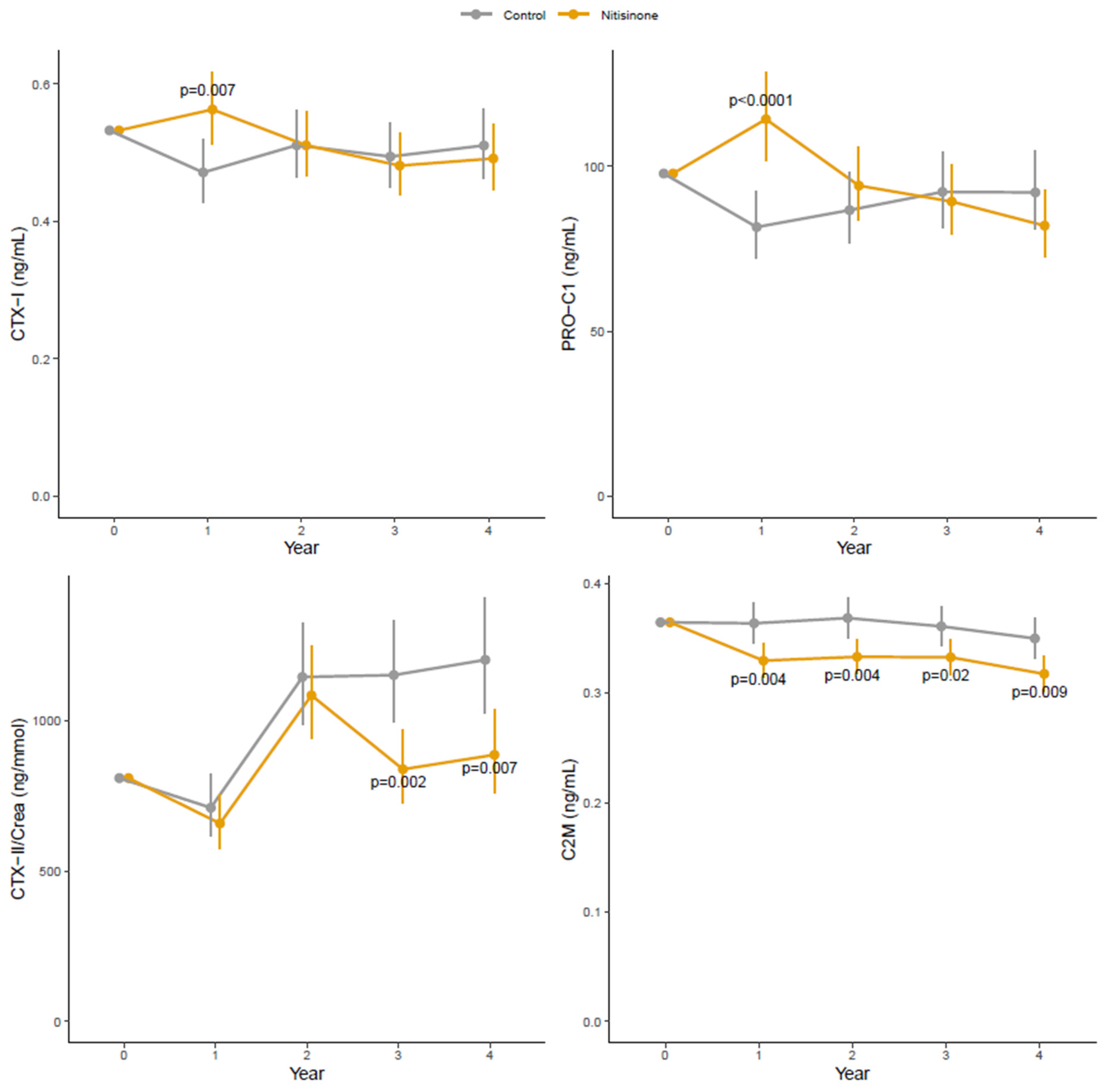 Ijms 24 10996 g001 Ijms 24 10996 g001