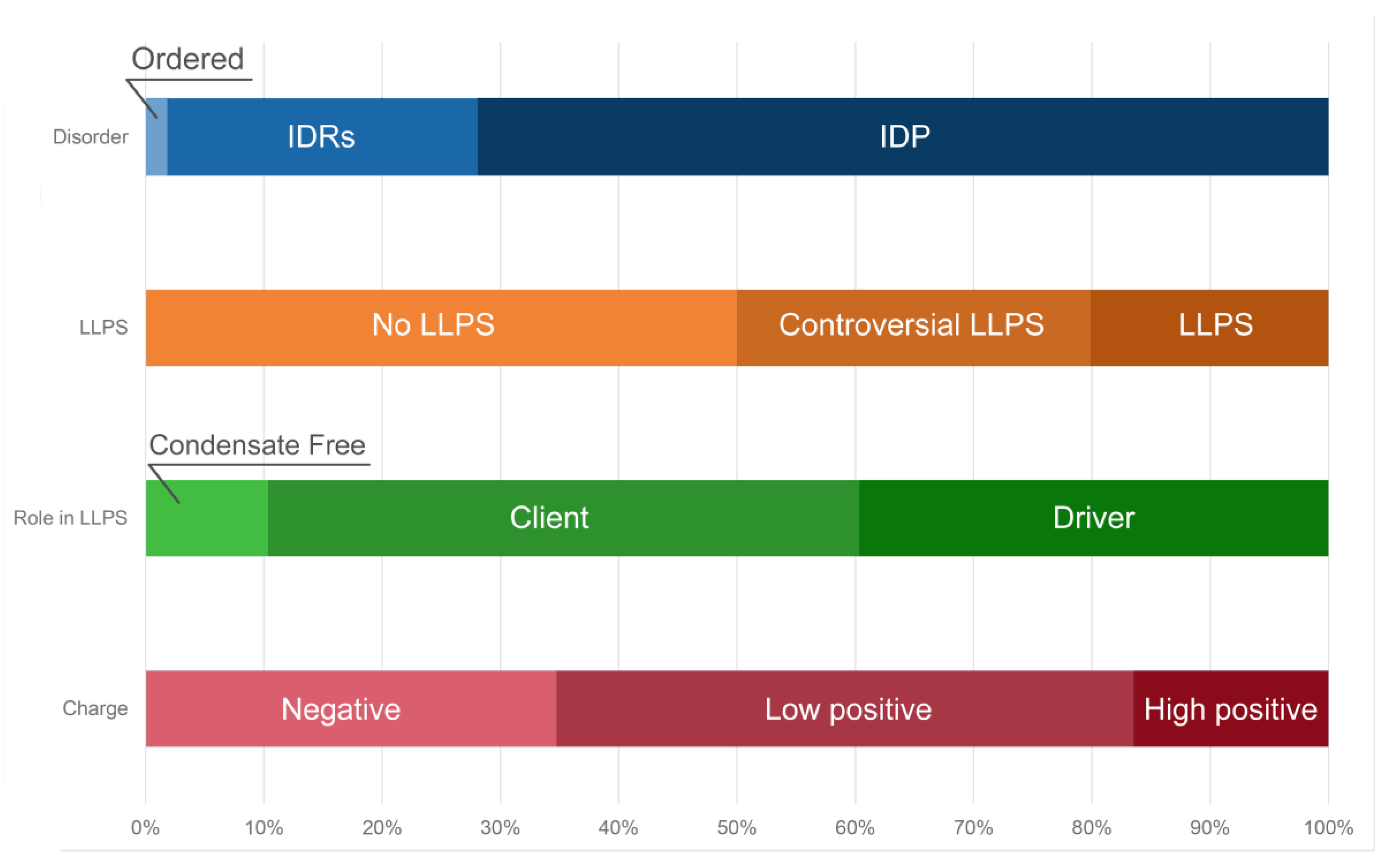 Ijms 24 11007 g007 Ijms 24 11007 g007