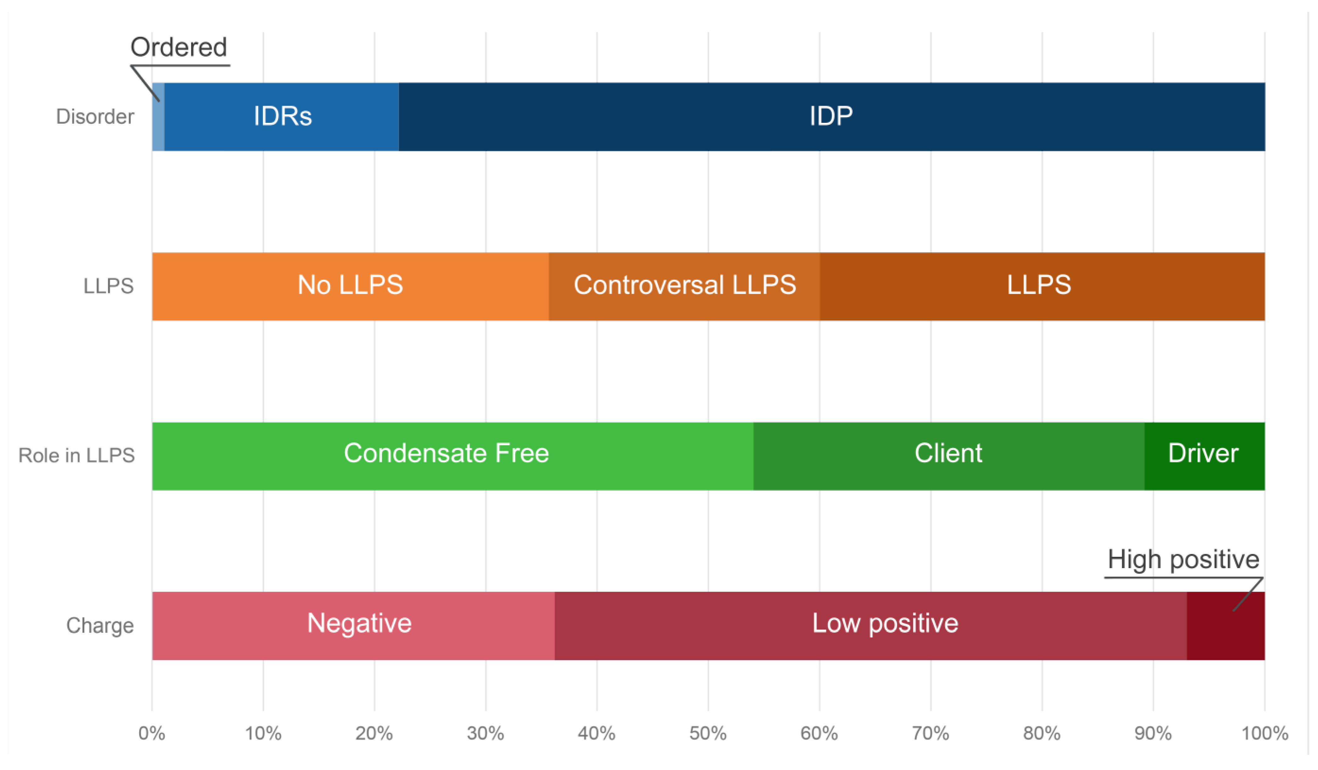 Ijms 24 11007 g011 Ijms 24 11007 g011