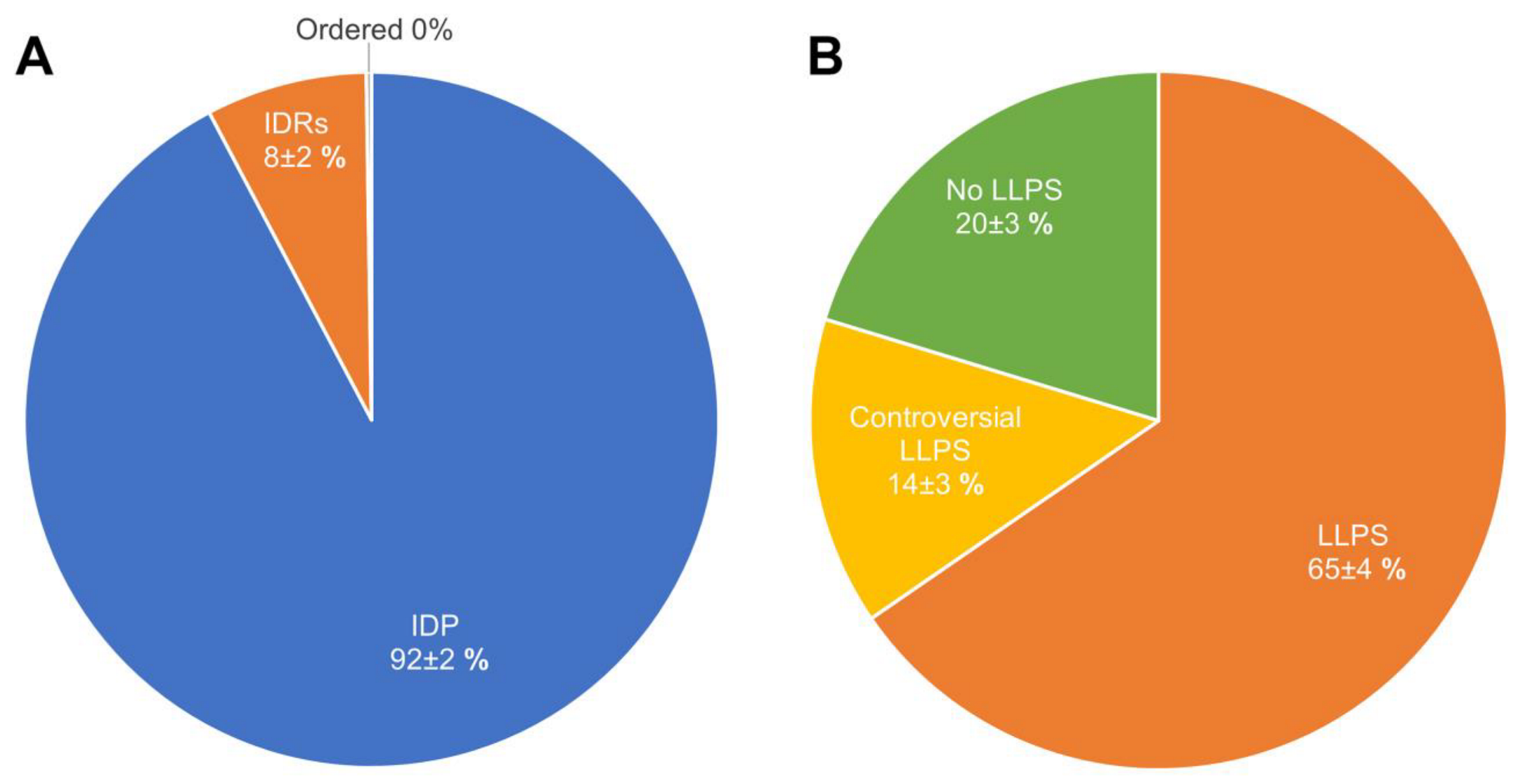Ijms 24 11007 g012 Ijms 24 11007 g012