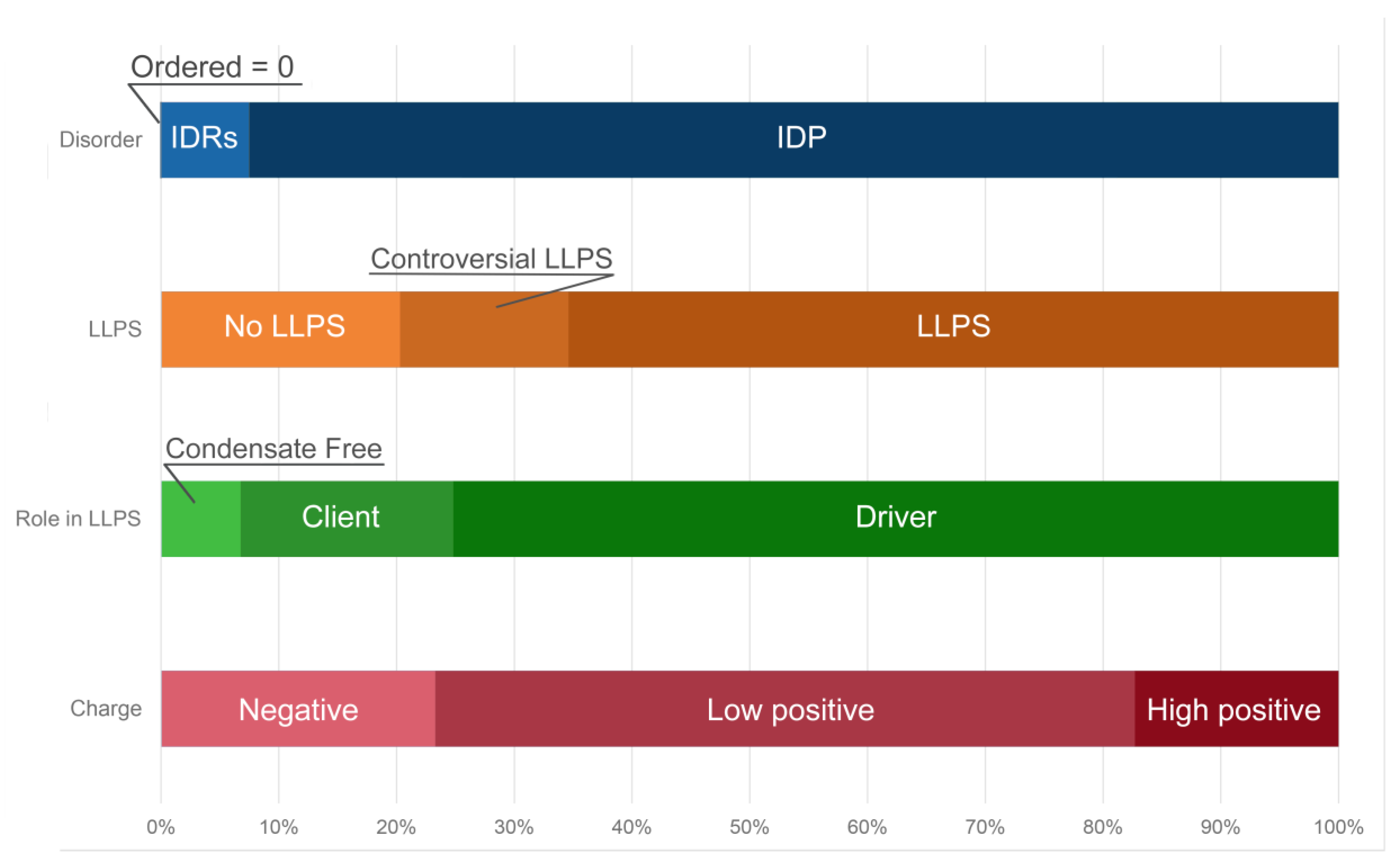 Ijms 24 11007 g015 Ijms 24 11007 g015