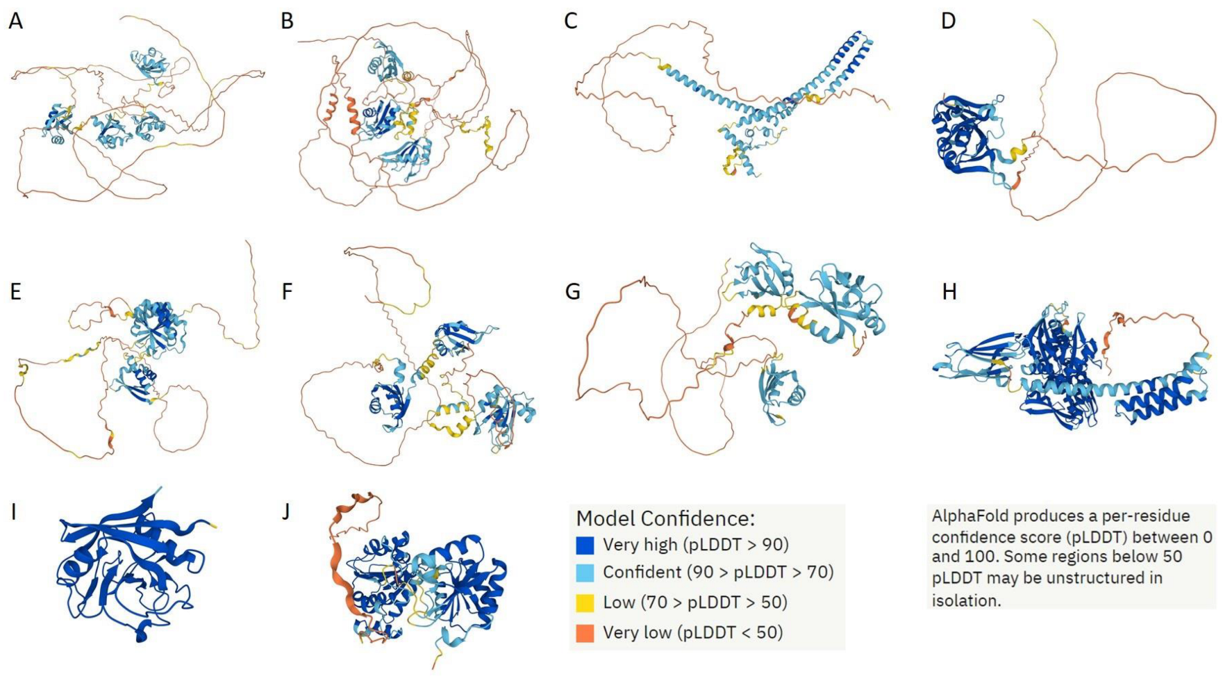 Ijms 24 11007 g017 Ijms 24 11007 g017