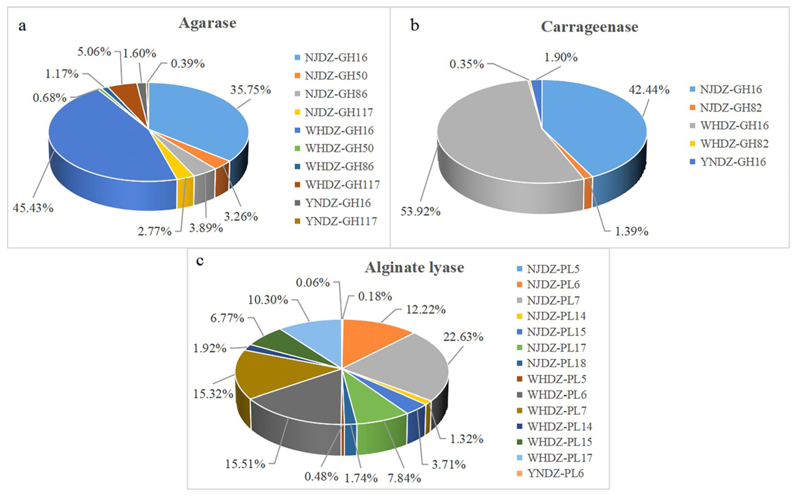 Ijms 24 11019 g005 Ijms 24 11019 g005