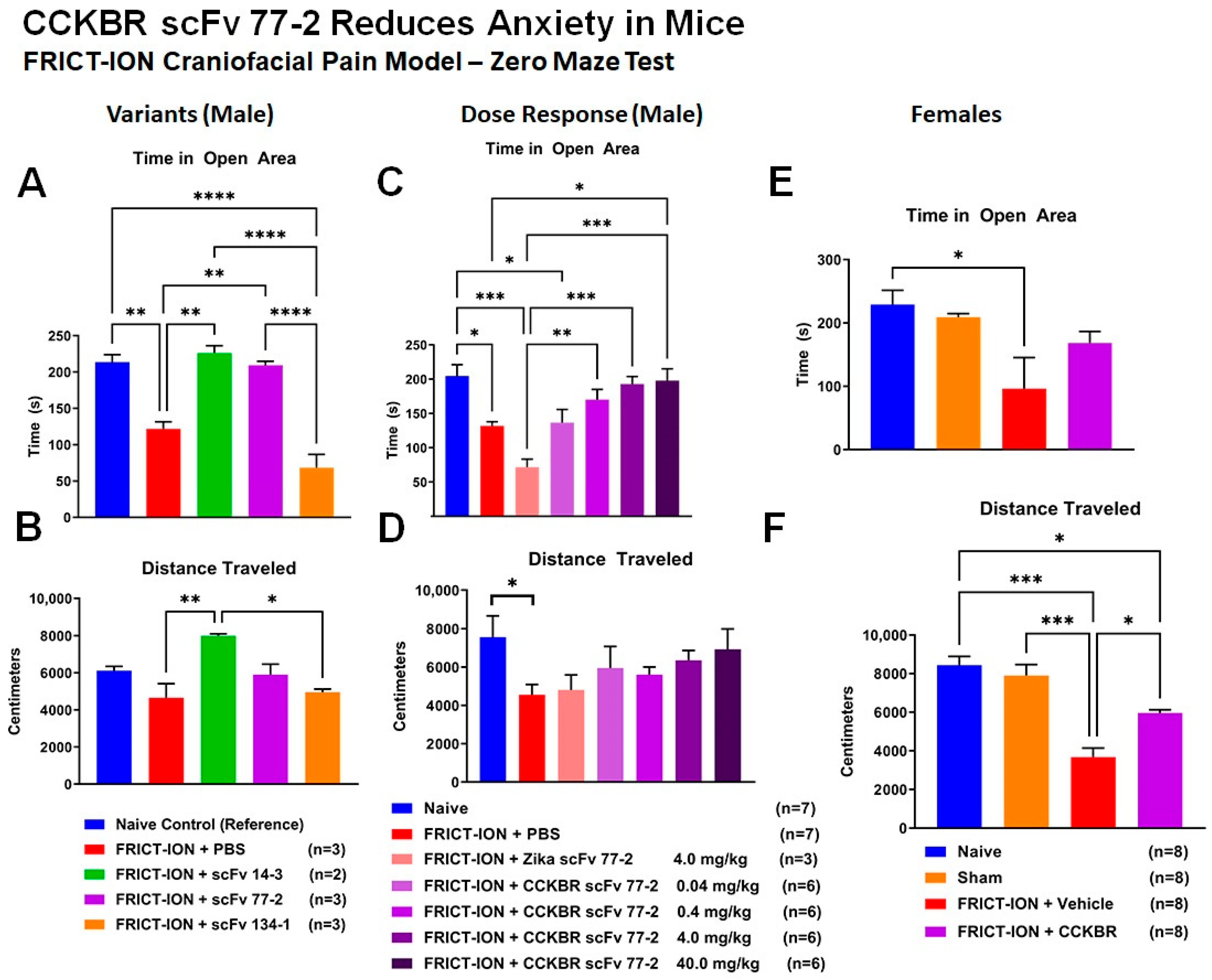 Ijms 24 11035 g011 Ijms 24 11035 g011