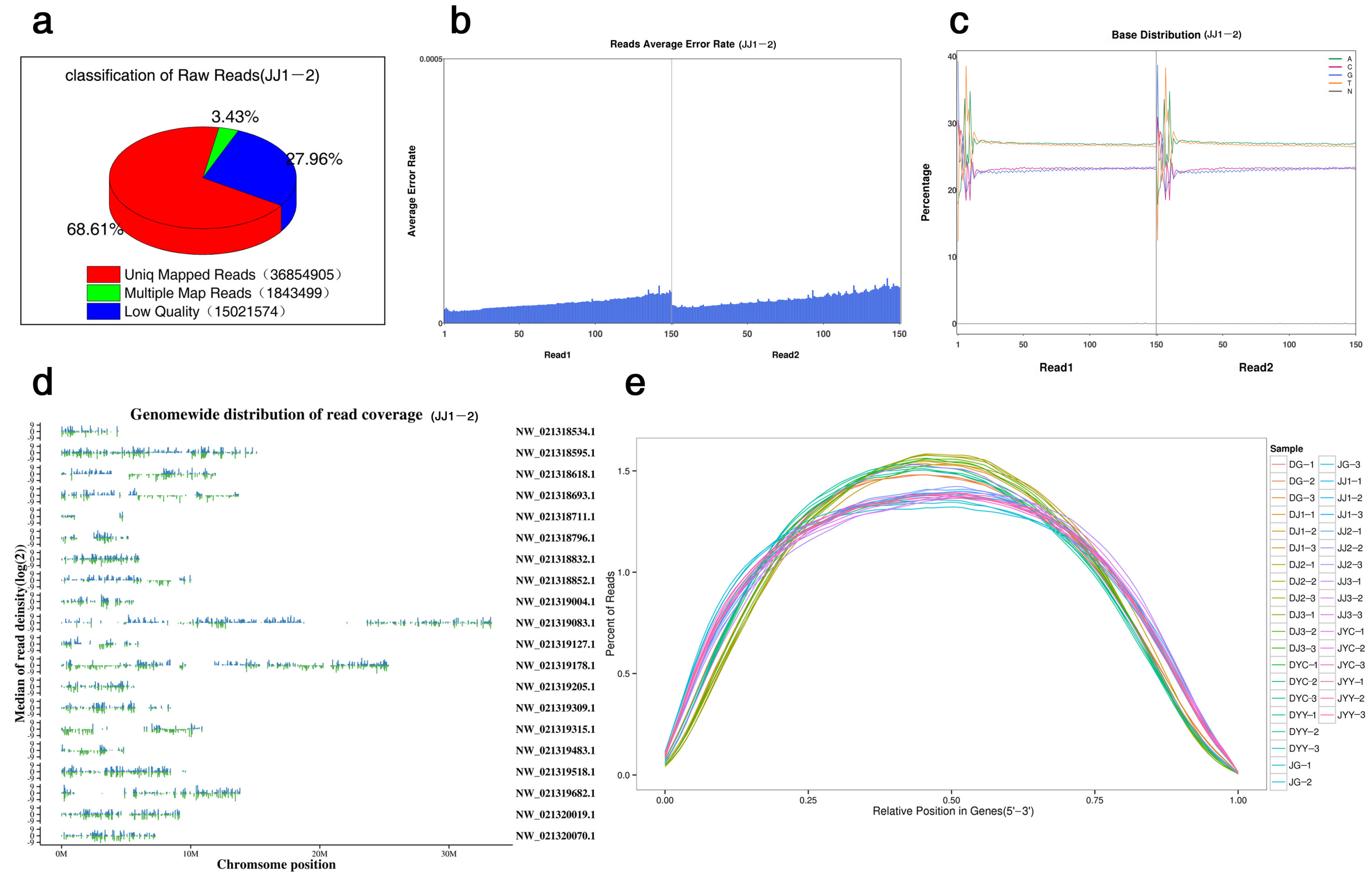 Ijms 24 11039 g002 Ijms 24 11039 g002