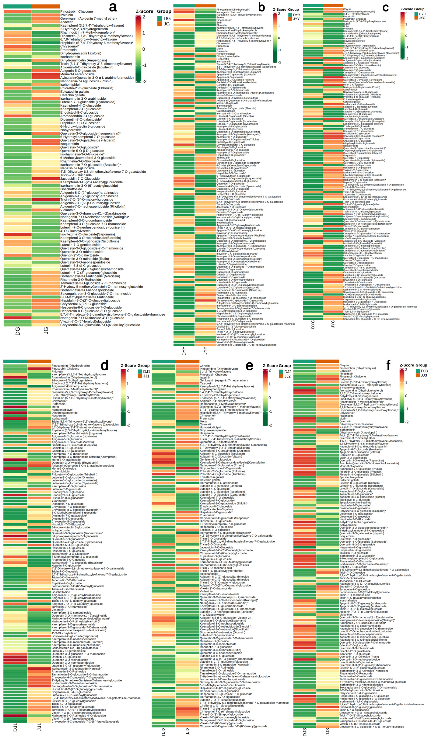 Ijms 24 11039 g006 Ijms 24 11039 g006