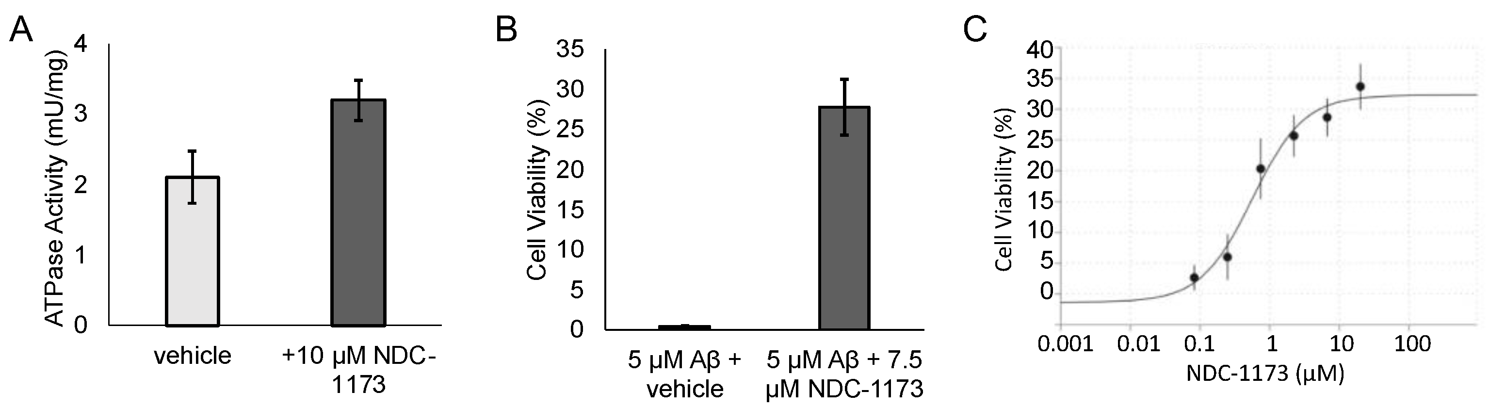 Ijms 24 11057 g002 Ijms 24 11057 g002