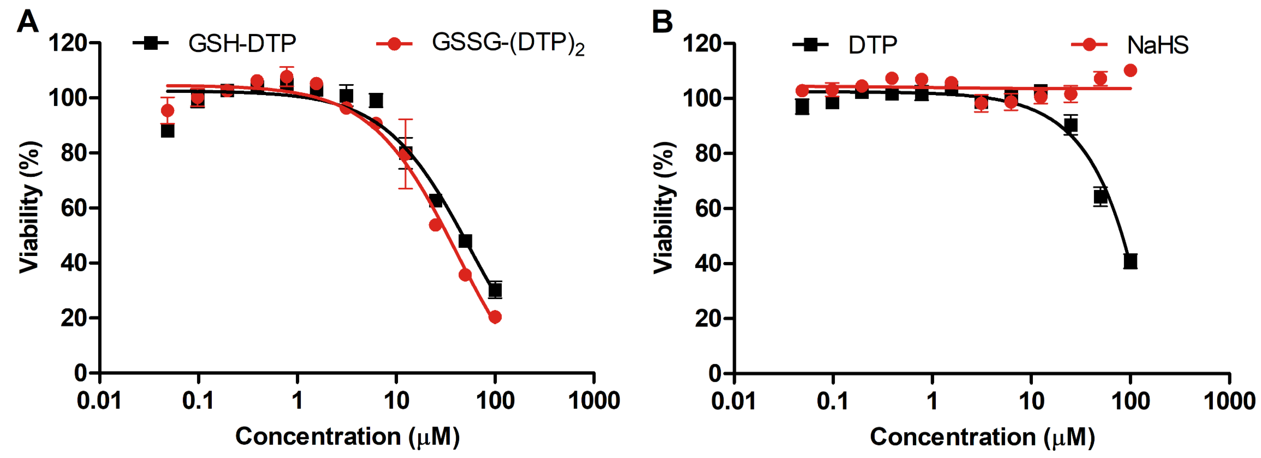 Ijms 24 11063 g001 Ijms 24 11063 g001