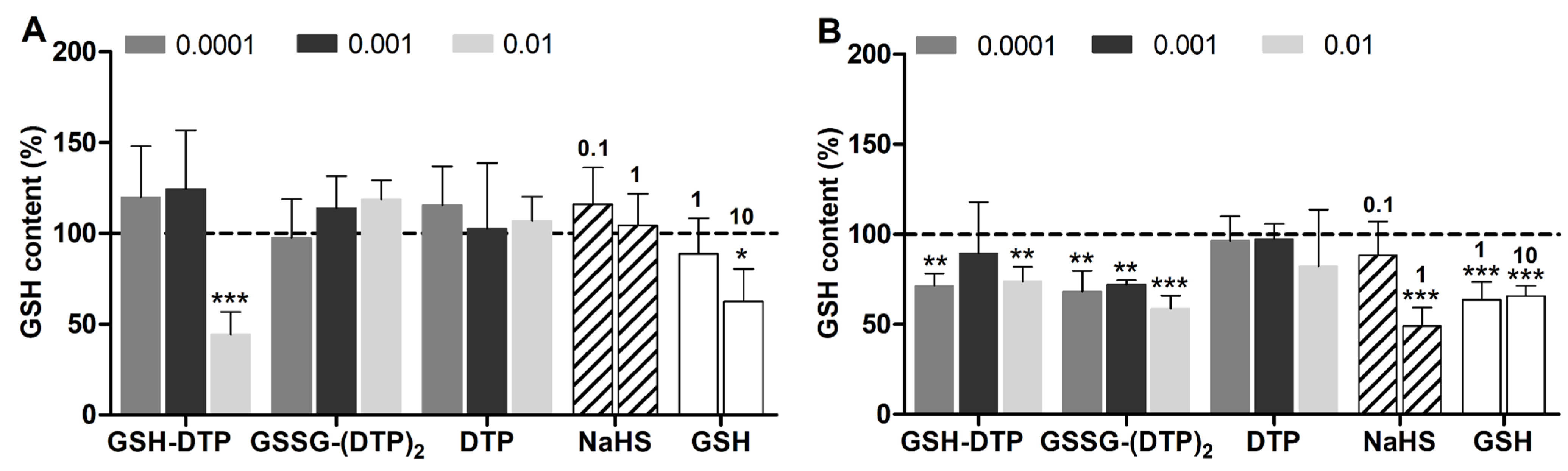 Ijms 24 11063 g004 Ijms 24 11063 g004