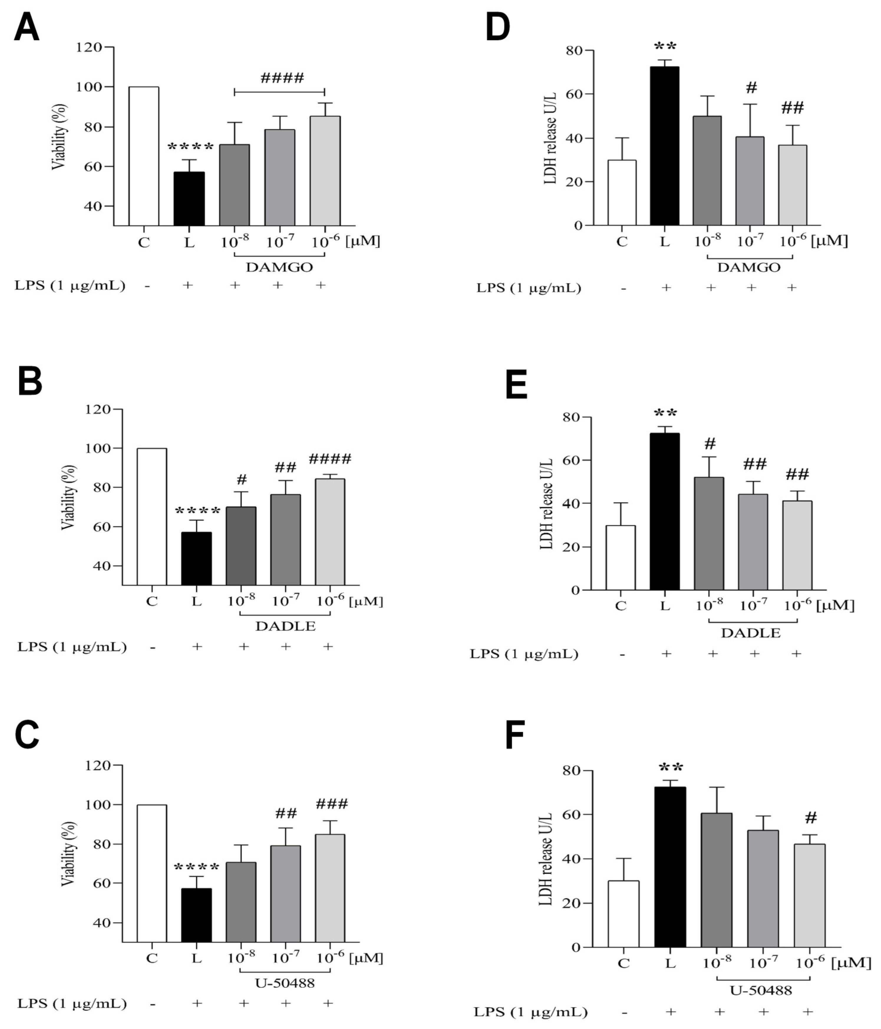 Ijms 24 11089 g001 Ijms 24 11089 g001