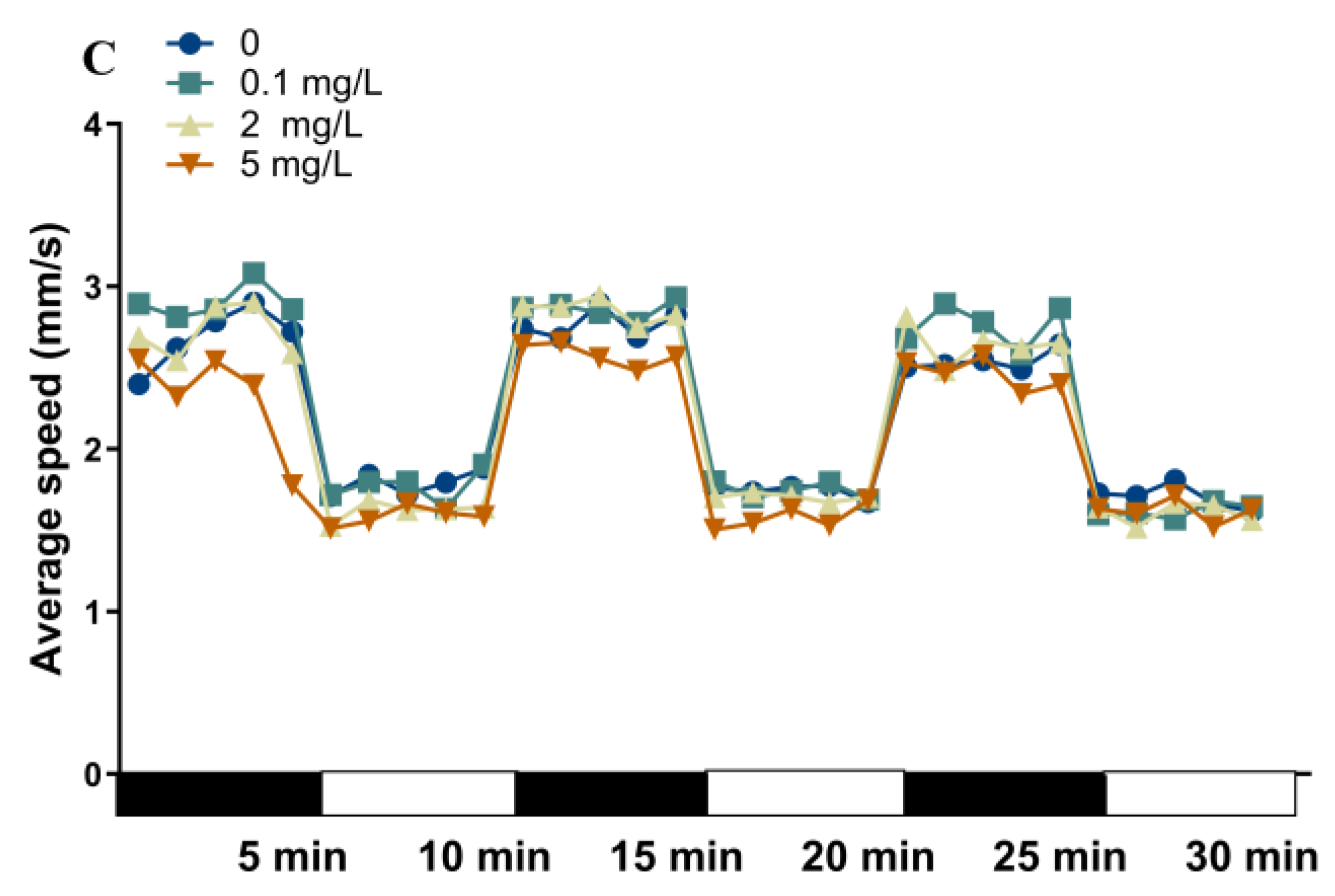 Ijms 24 11099 g002b Ijms 24 11099 g002b