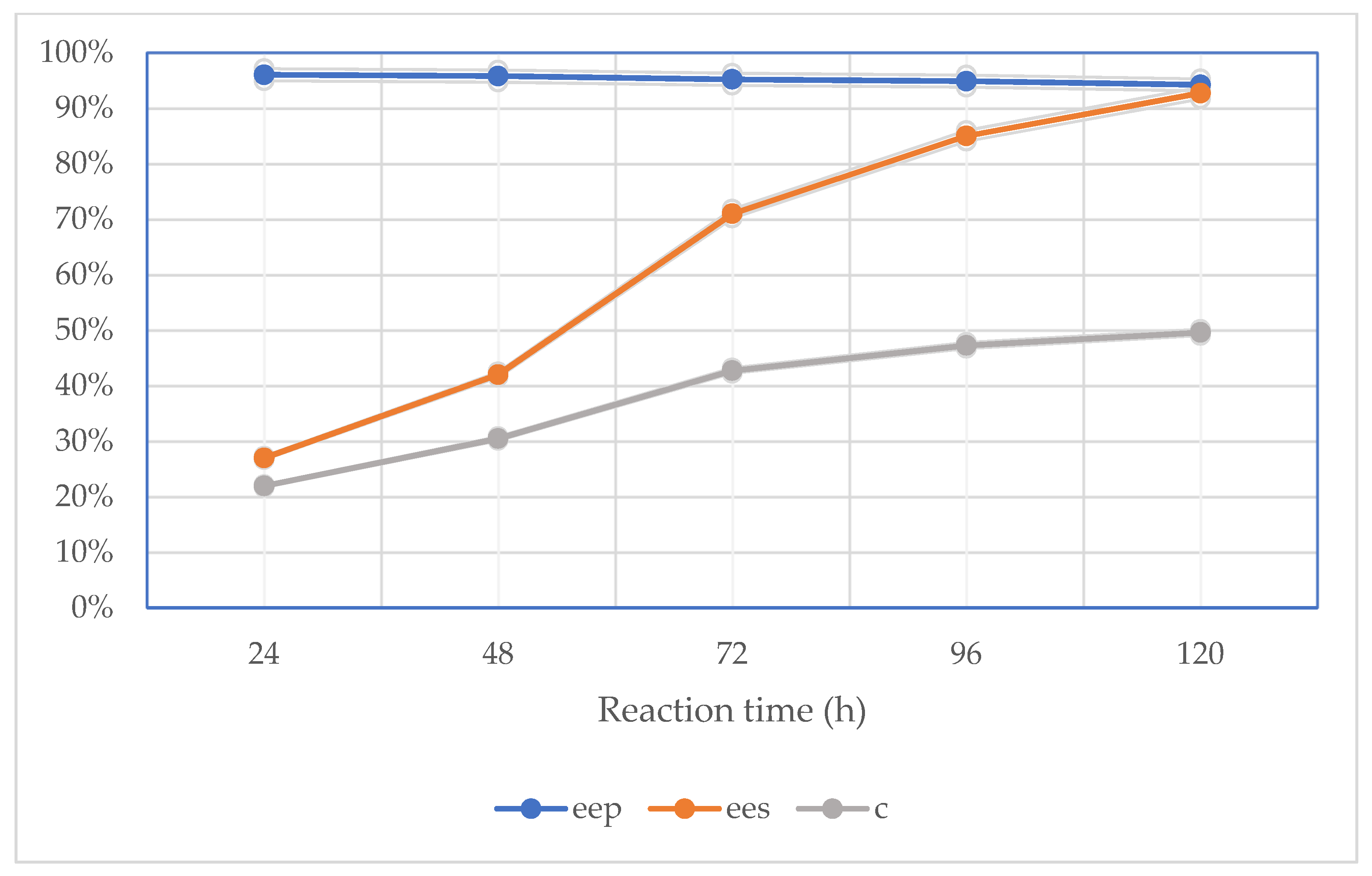 Ijms 24 11124 g002 Ijms 24 11124 g002