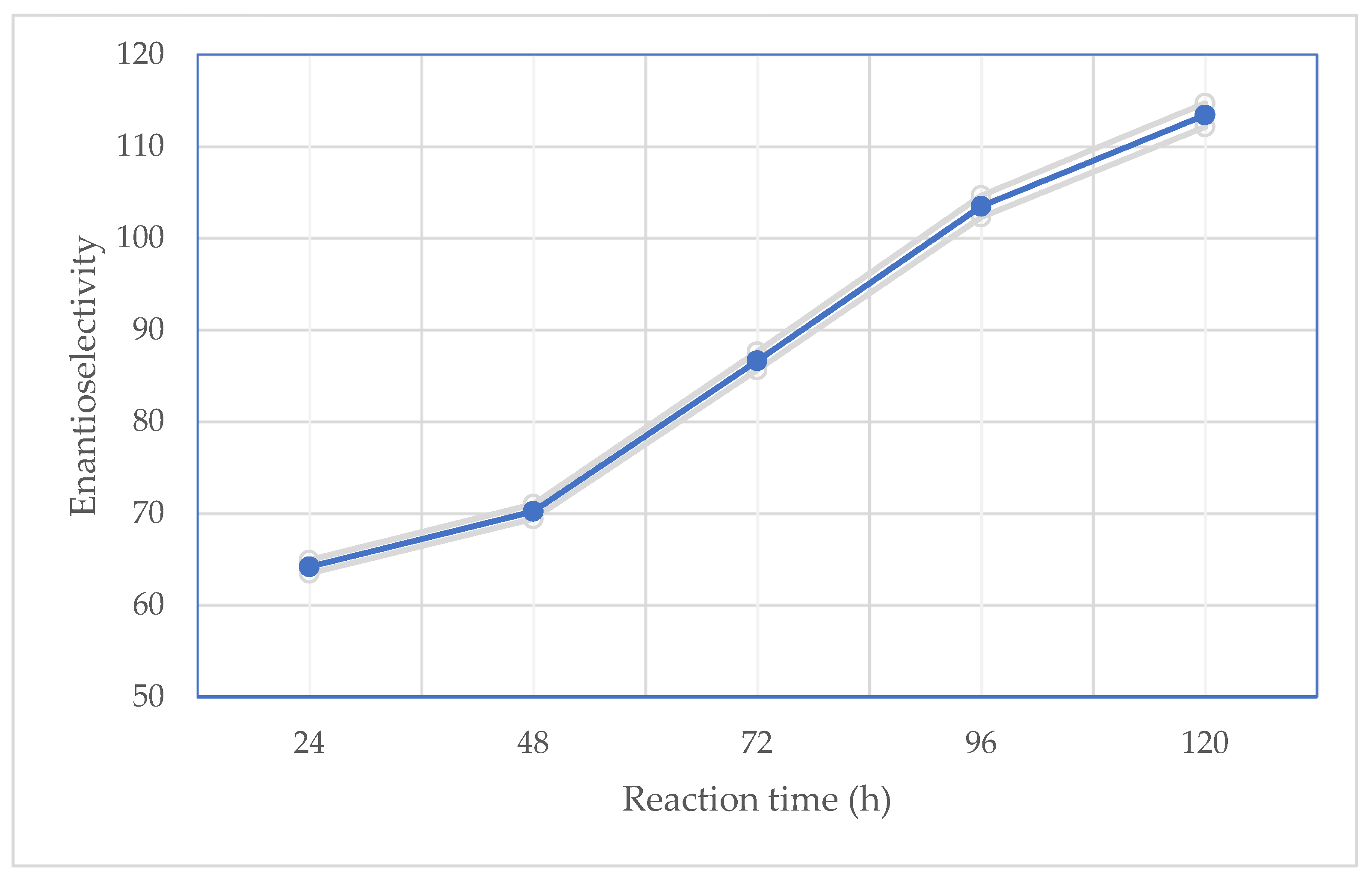 Ijms 24 11124 g003 Ijms 24 11124 g003